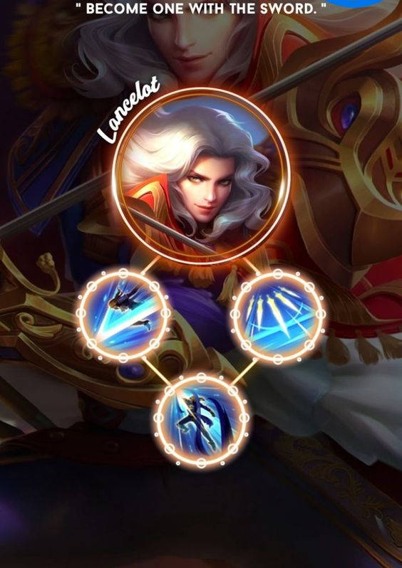 Mobile Legends 動態圖 桌布 壁紙 — 一位白髮、身穿華麗盔甲的奇幻戰士，手持一把被三個圓形技能圖標環繞的發光劍。