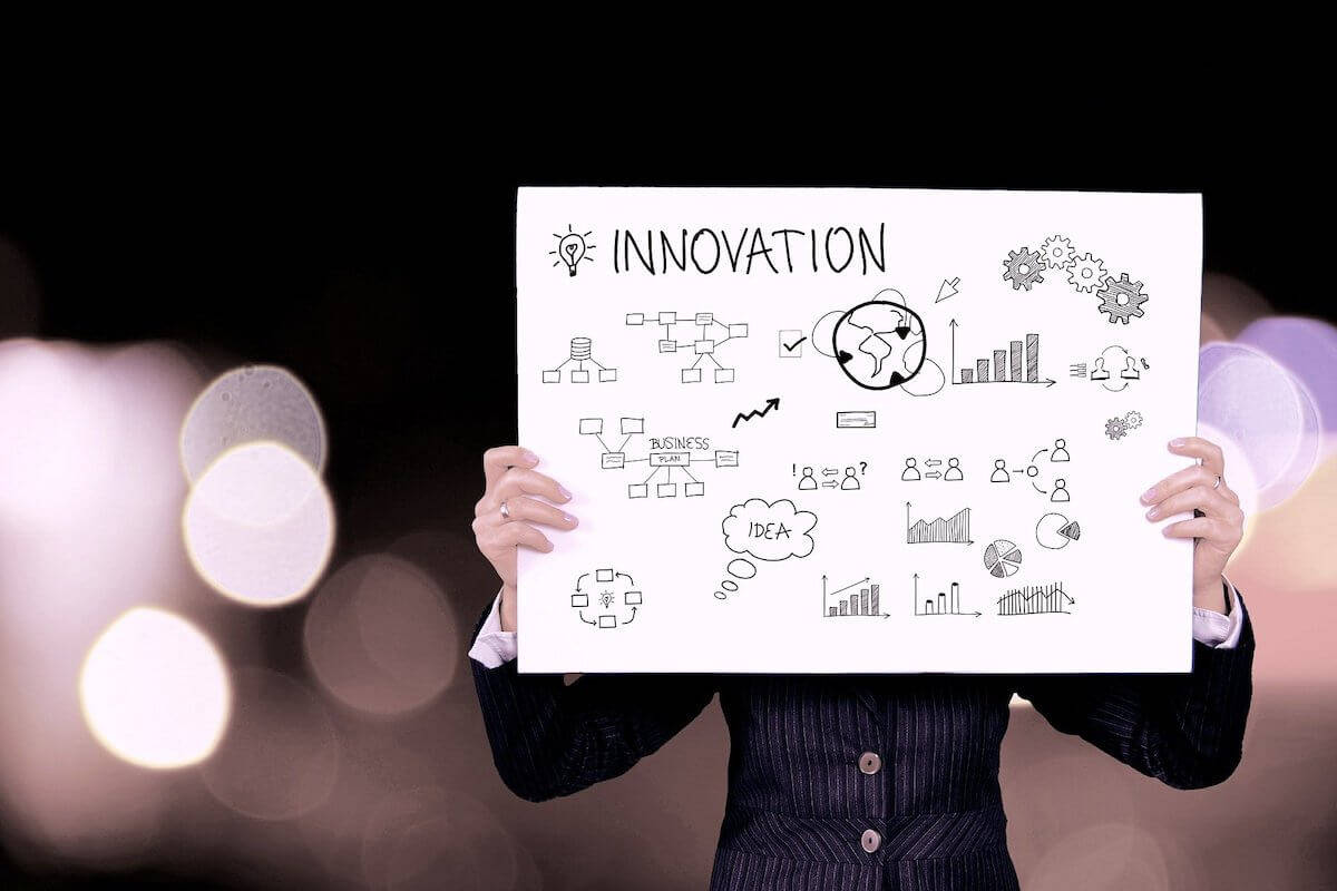 innovation 桌布 壁紙 — 一位穿著西裝的人拿著一塊白板，上面充滿商業草圖和「創新」一詞，背景是模糊的散景。