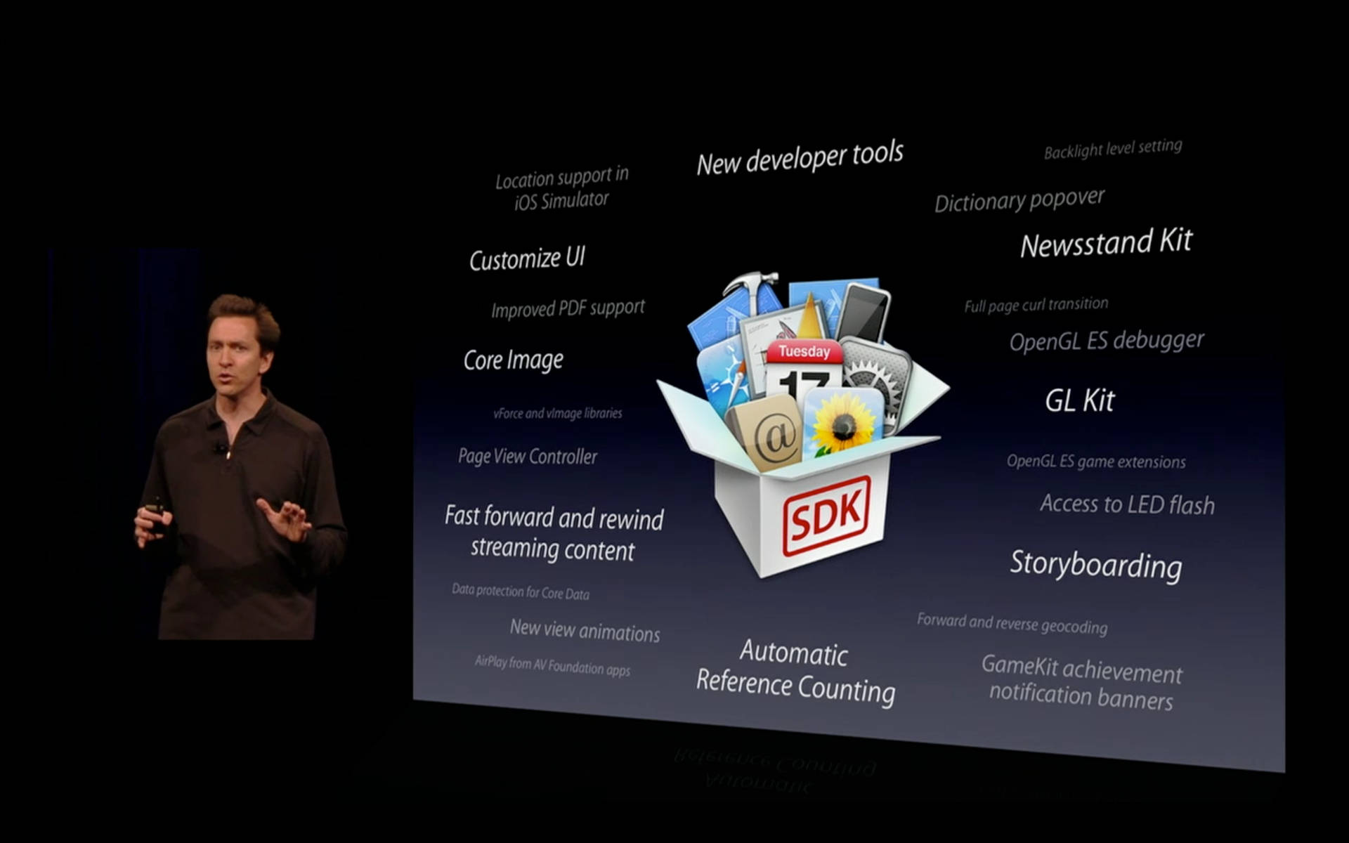 Software 桌布 壁紙 — 一位講者在大型螢幕旁做手勢，螢幕顯示 iOS 開發者工具如 Core Image 和 Storyboarding，並有中央 SDK 盒子圖形。