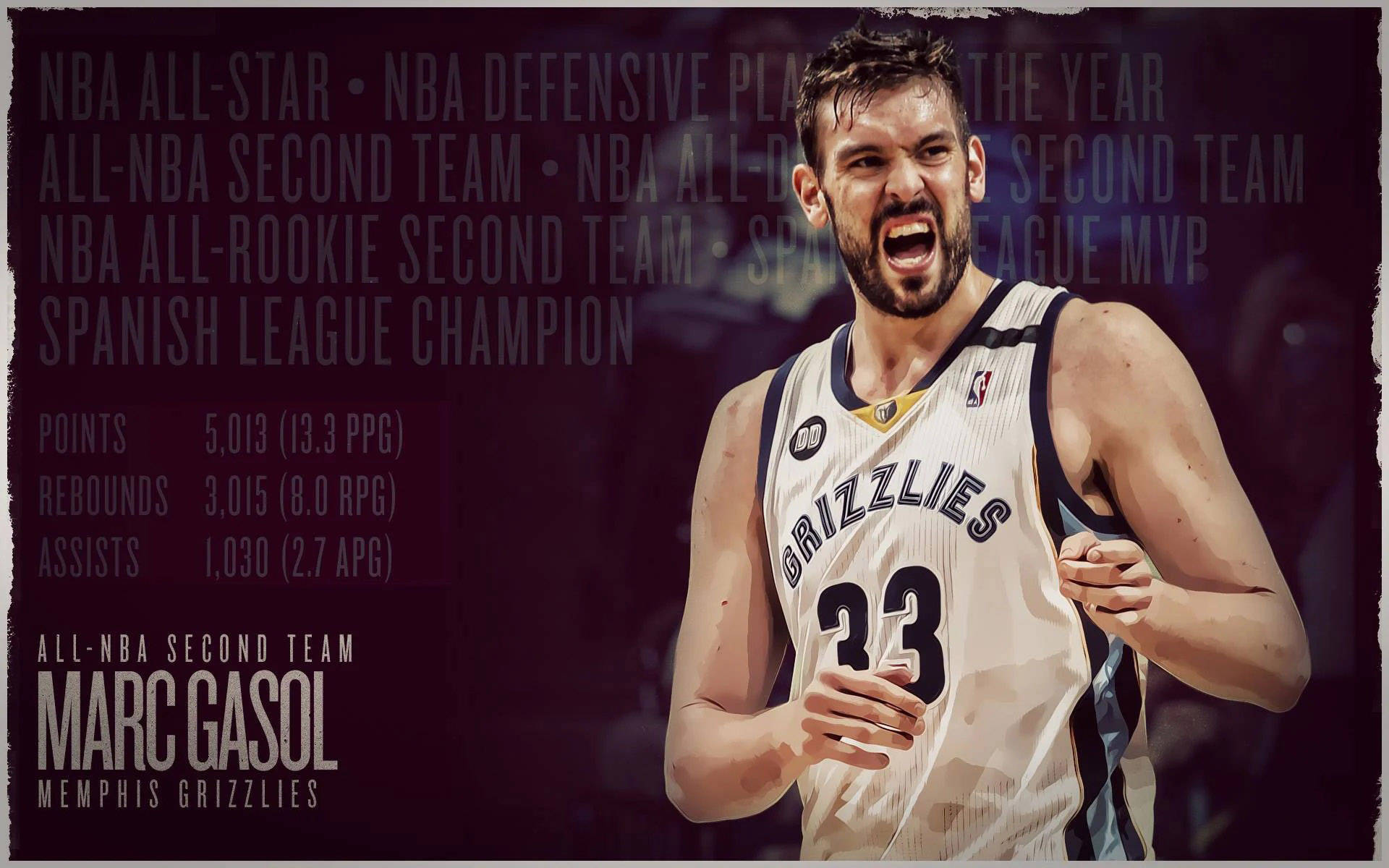 Marc Gasol 桌布 壁紙 — 一位身穿曼菲斯灰熊隊球衣的兇猛籃球運動員，在充滿他成就的黑暗背景下猛烈咆哮。