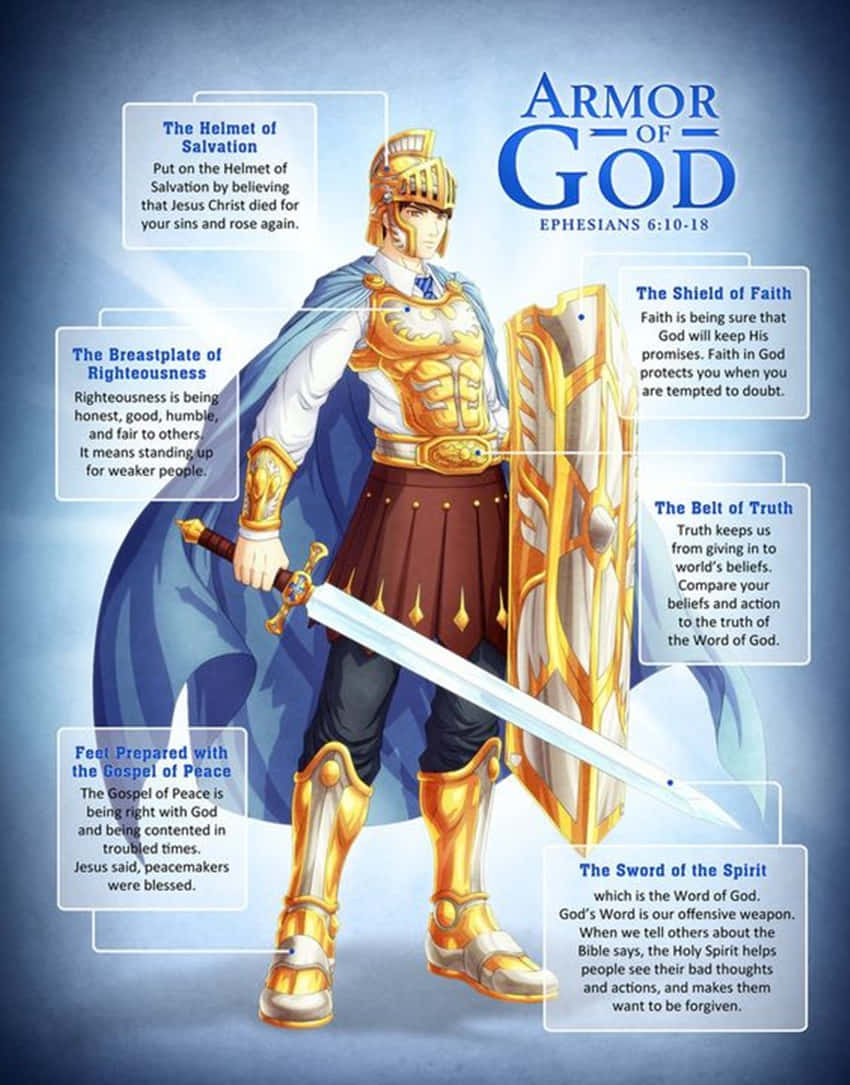 Armor Of God 桌布 壁紙 — 一位身穿金色盔甲的動漫戰士，手持劍和盾牌，站在藍色漸變背景前，周圍環繞著聖經中的盔甲描述。