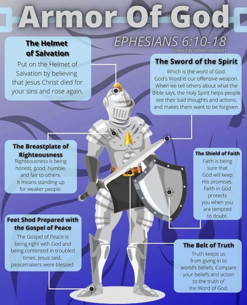 Armor Of God 桌布 壁紙 — 一位身穿銀色盔甲的騎士站立，手持劍和盾牌，周圍標有聖經盔甲部件，背景為紫色。