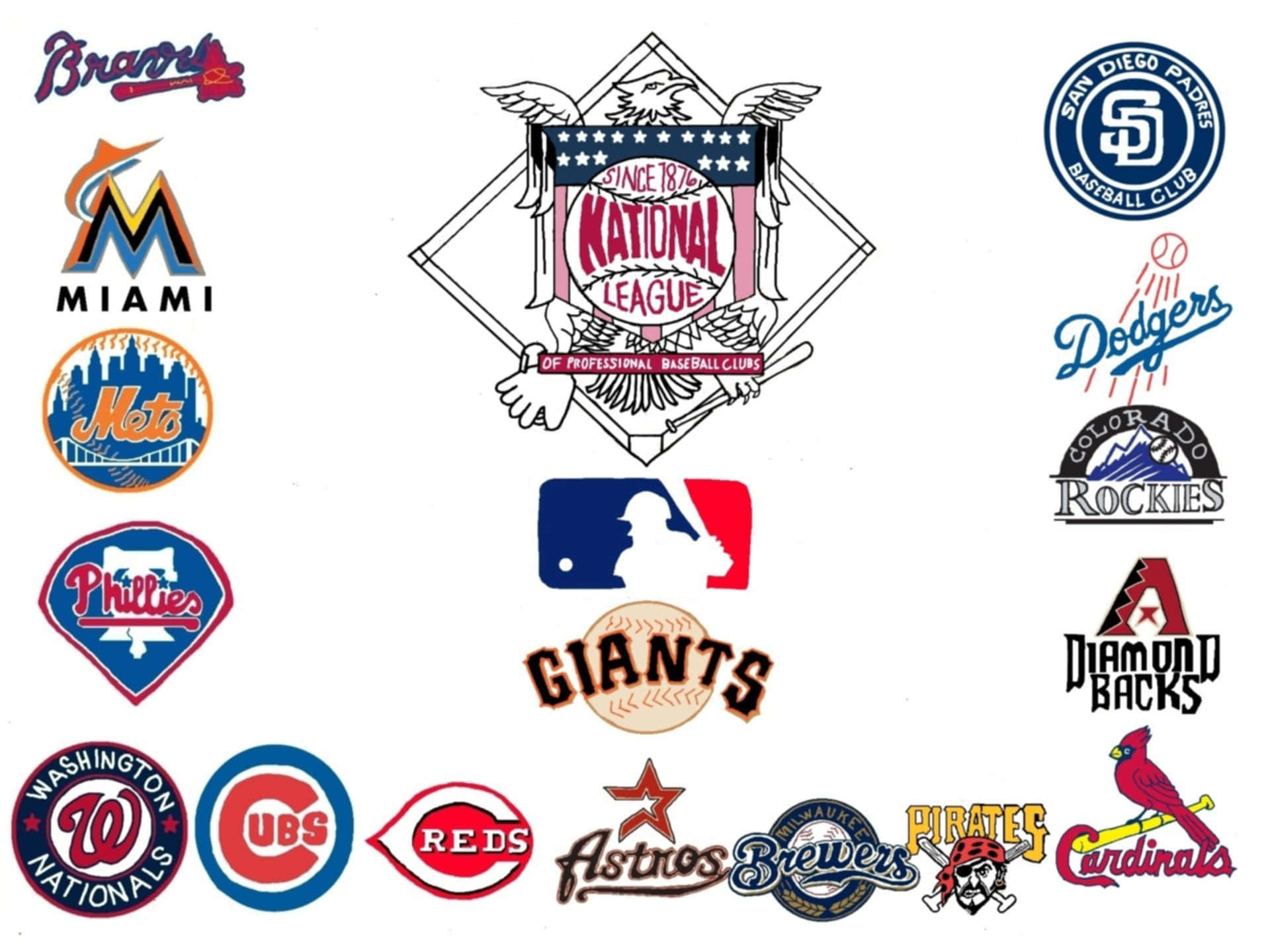 MLB Teams 桌布 壁紙 — 一個乾淨的白色背景展示了一系列色彩繽紛的美國職棒大聯盟球隊標誌和國家聯盟標誌。