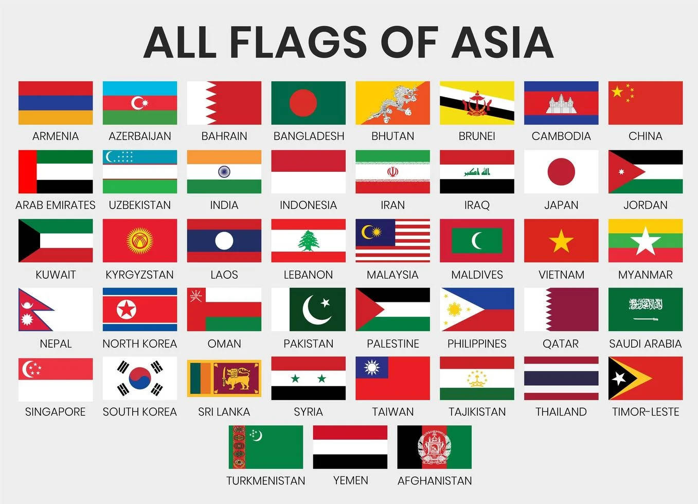 Asia 桌布 壁紙 — 一個乾淨的網格，在淺灰色背景上顯示所有亞洲國家旗幟，每個旗幟下方附有名稱。