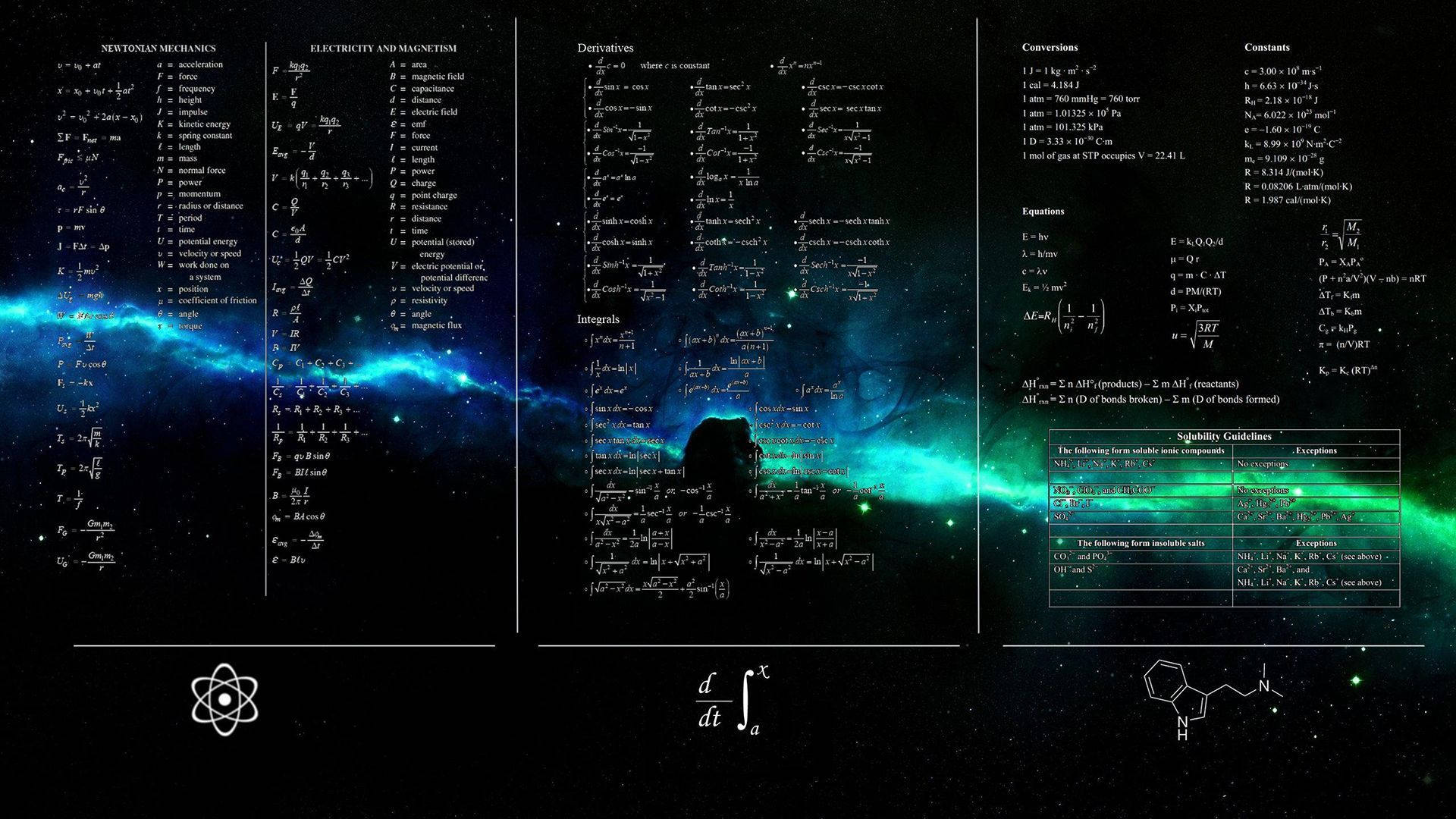 人物剪影襯著發光星雲，周圍漂浮著物理方程式。 — 科學 GIF 壁紙