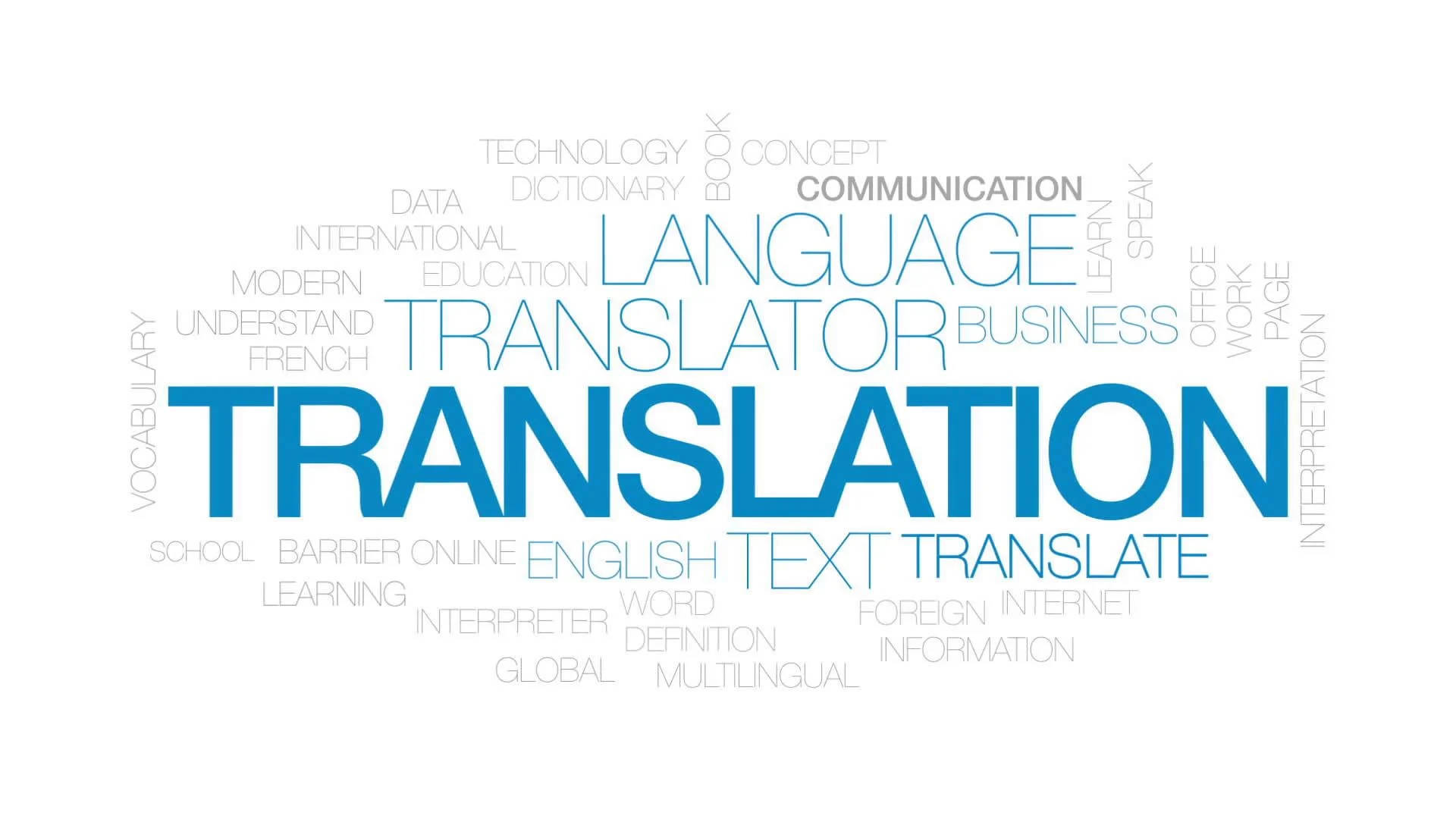 Word 桌布 壁紙 — 一個以「TRANSLATION」為中心的文字雲，包含相關術語如語言翻譯員和全球溝通，以不同大小和藍色深淺呈現於白色背景上。