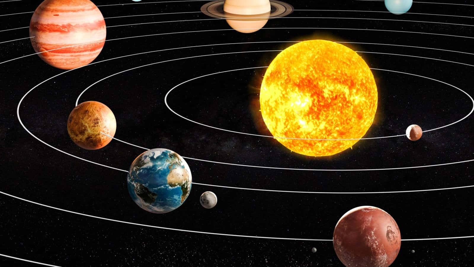 太陽系 桌布 壁紙 — 一個充滿活力的太陽系插圖，太陽位於中心，行星在白色路徑上繞行，背景是星空黑色。