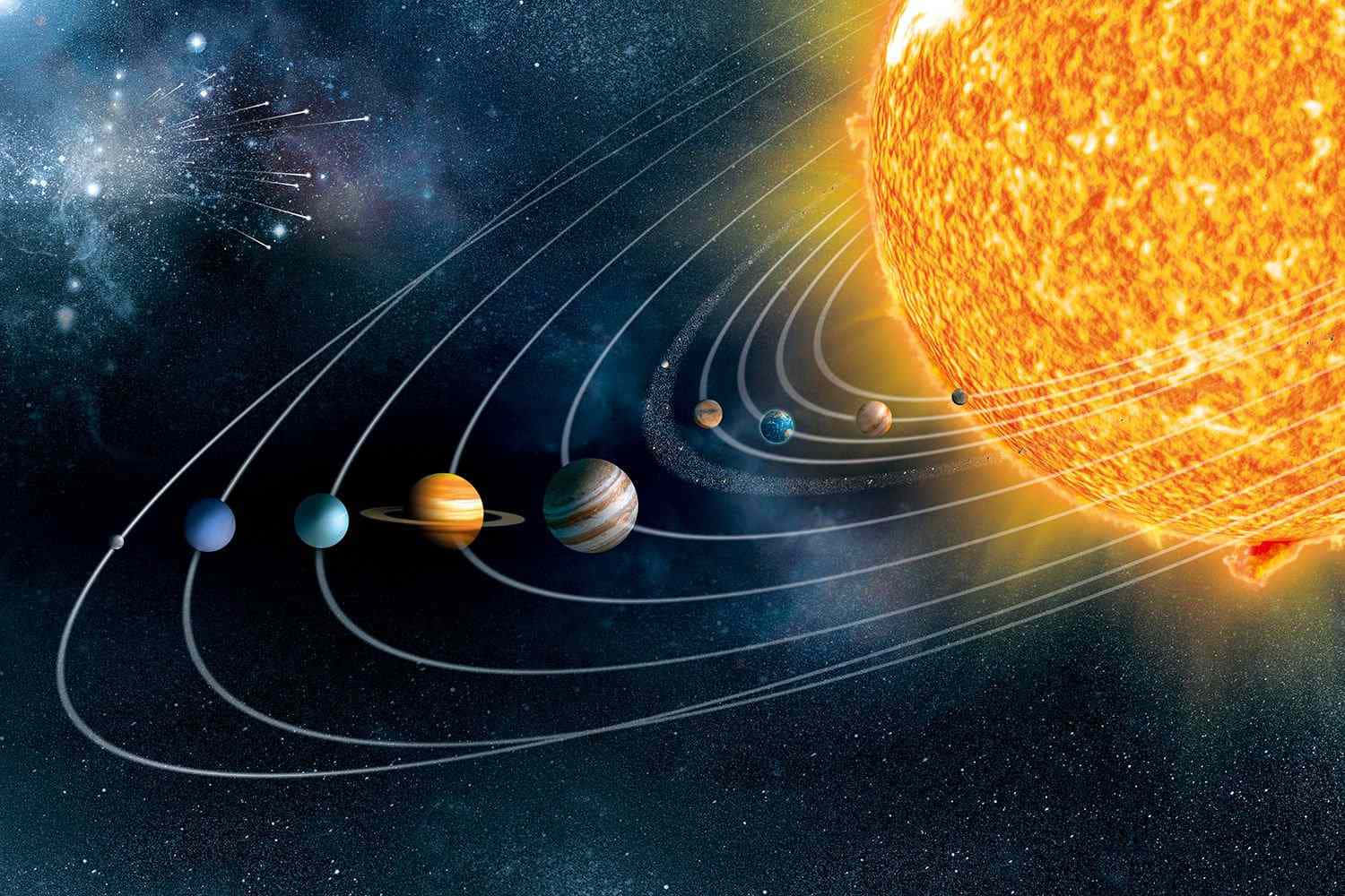 太陽系，太陽和行星在軌道上運行 — 太陽系 GIF 壁紙