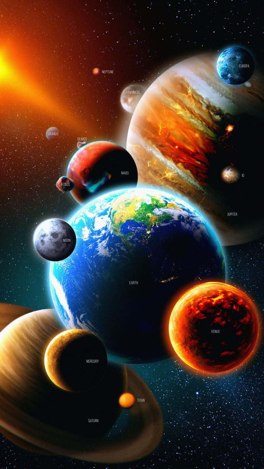 太陽系中標有標籤的行星，帶有太陽爆發和星星 — 太陽系 GIF 壁紙