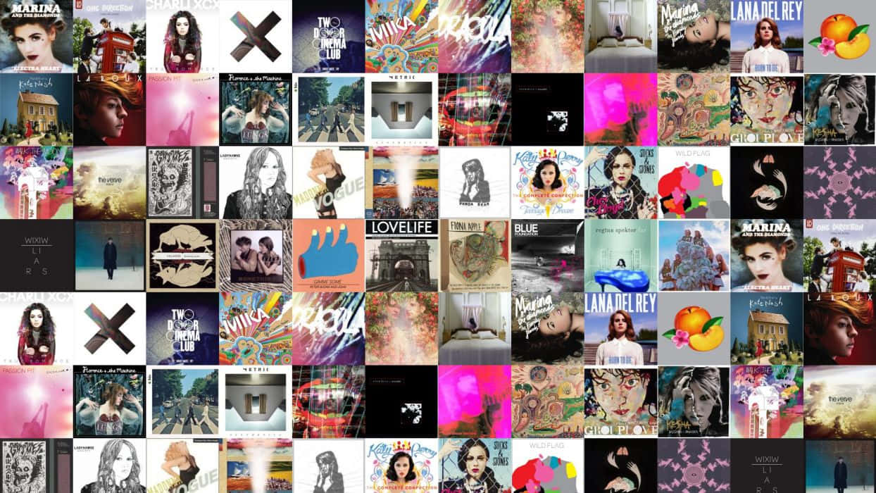 Macbook Collage 桌布 壁紙 — 一個充滿活力的拼貼畫，展示多樣化的專輯封面，包括Lana Del Rey和The Weeknd等藝術家，色彩大膽且風格藝術。