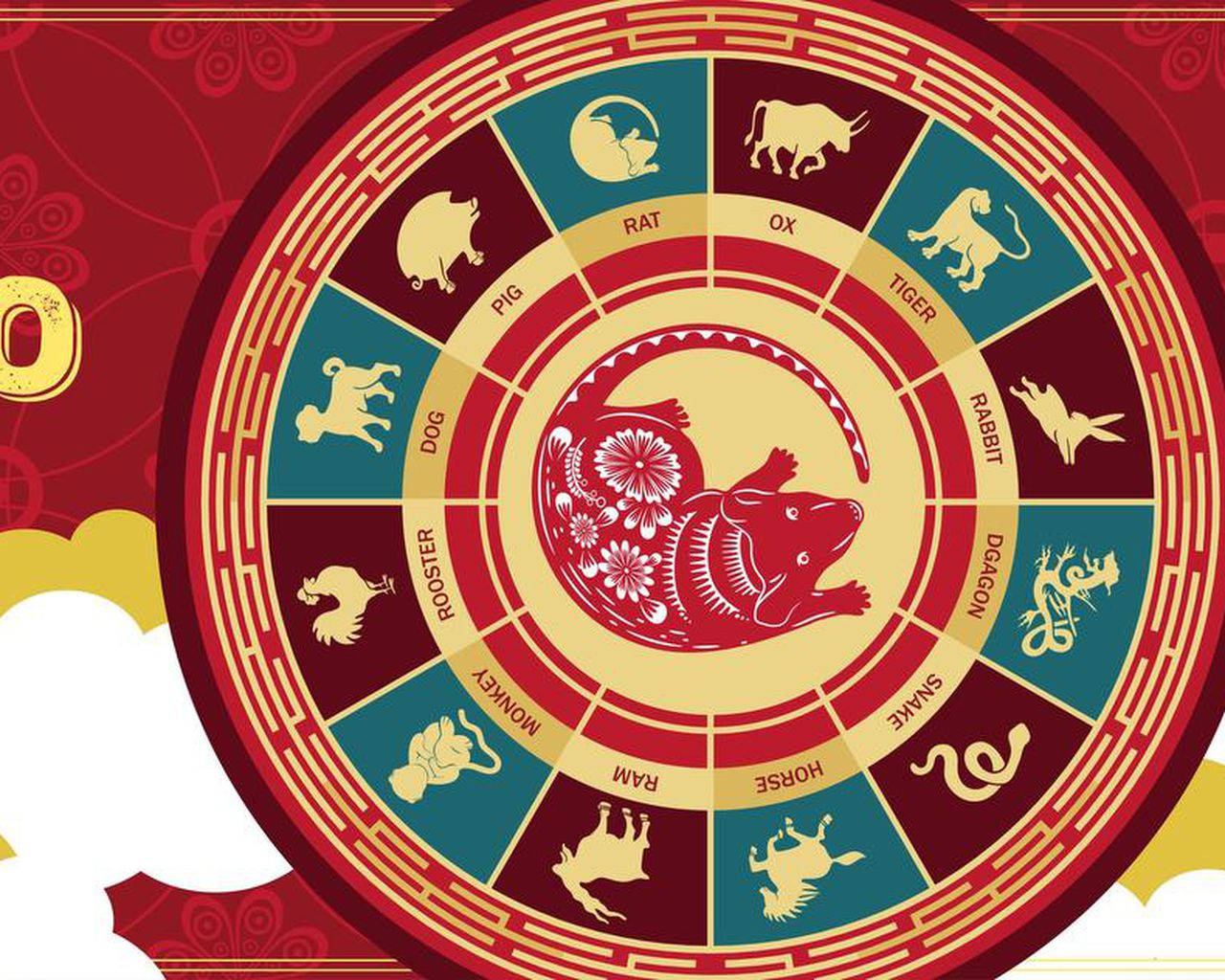 Rat 桌布 壁紙 — 一個充滿活力的紅金色中國生肖輪，帶有十二個動物標誌，中心有一隻詳細的老鼠。