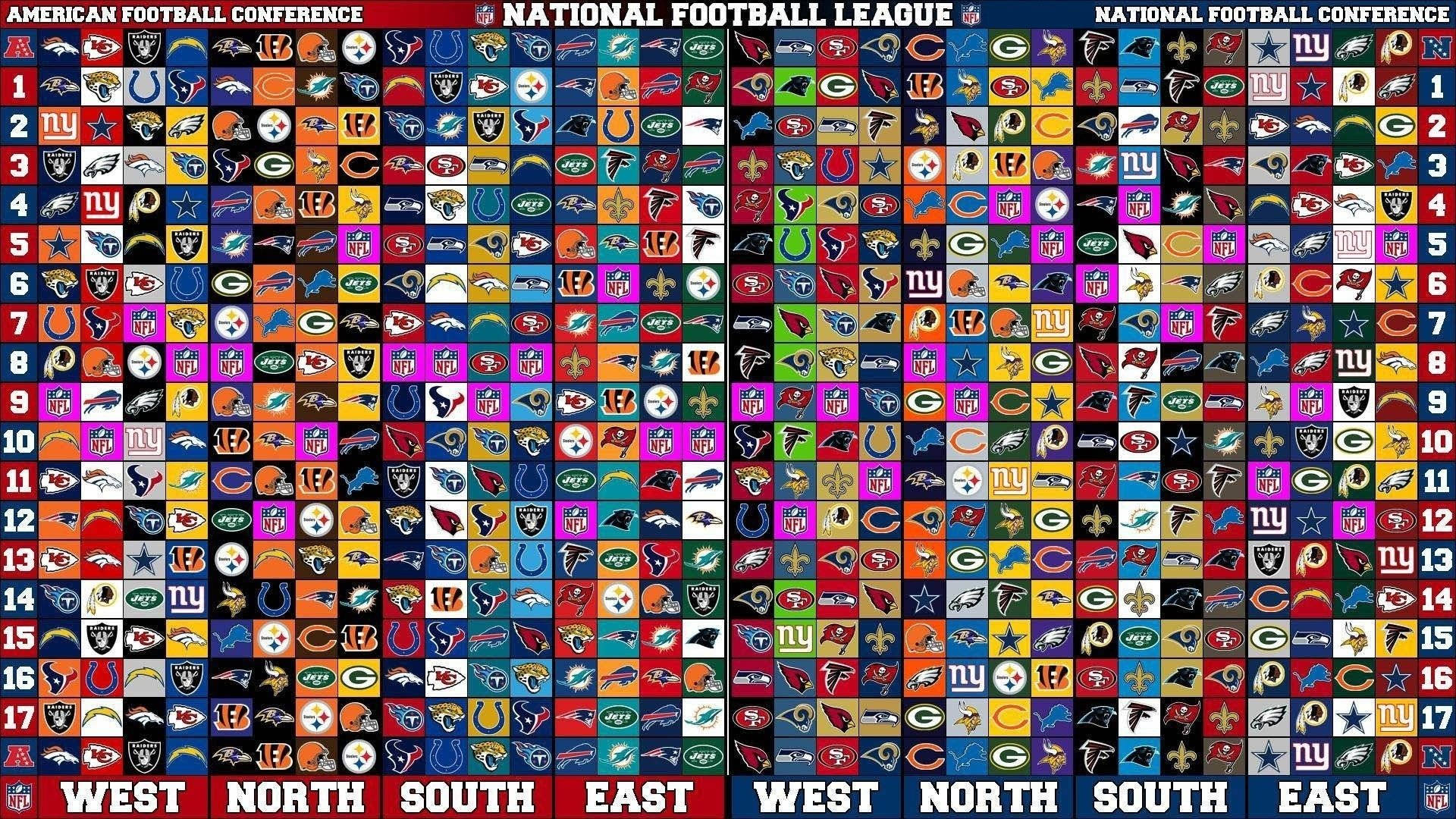 NFL Teams 桌布 壁紙 — 一個充滿活力的網格，包含所有32個NFL球隊標誌，按會議和分區排列，帶有鮮明的色塊和編號行。