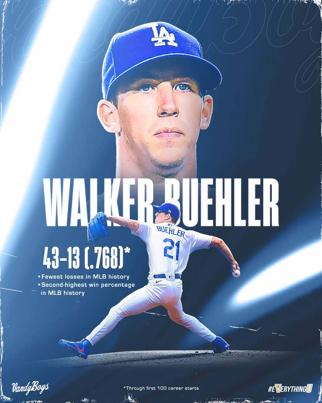 walker buehler 桌布 壁紙 — 一個動態的棒球投手在投球中，帶有發光的聚光燈效果和統計數據疊加。
