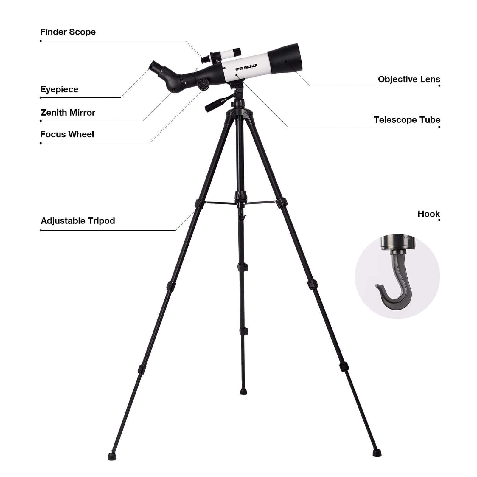 astronomy 桌布 壁紙 — 一個可調節三腳架上的黑白望遠鏡圖表，帶有標籤的部件，包括目鏡、物鏡和對焦輪。