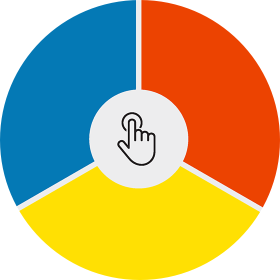Interactive 桌布 壁紙 — 一個圓形圖形，分為藍色、橙色和黃色部分，中心有一個手形游標圖示。