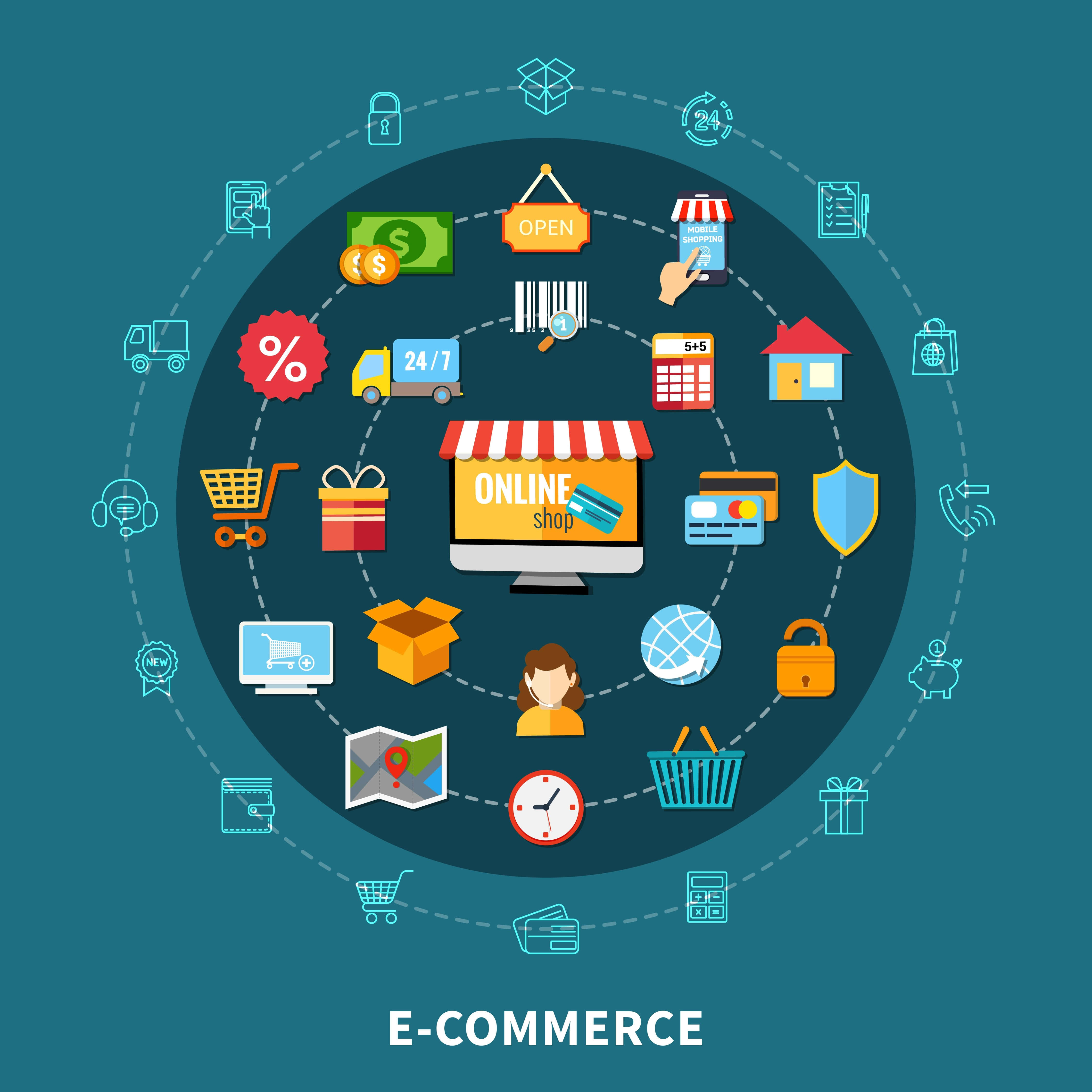 E Commerce 桌布 壁紙 — 一個圓形資訊圖表，以購物車、信用卡和送貨卡車等圖示圍繞中央顯示「線上商店」的電腦顯示器來說明電子商務。