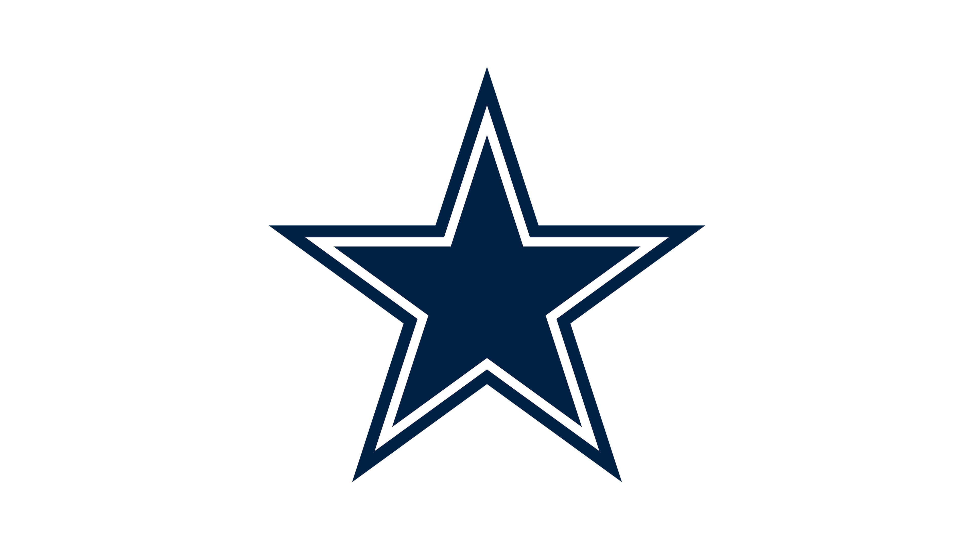 Dallas Cowboys Logo 桌布 壁紙 — 一個大膽的海軍藍星星，帶有白色輪廓，居中在純白色背景上。