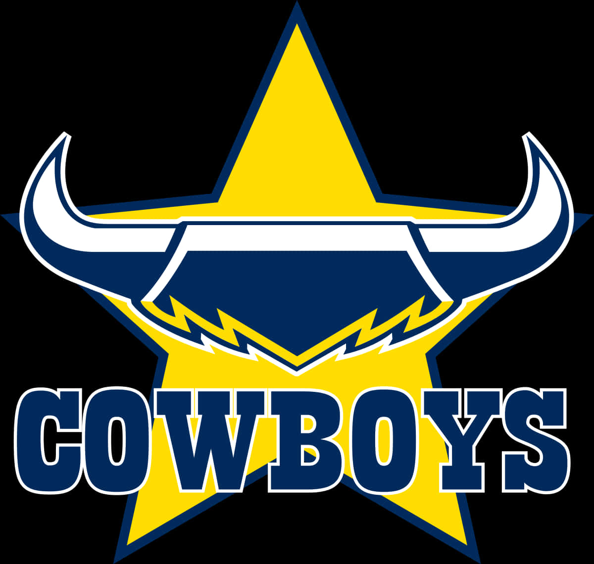 Cowboys Logo 桌布 壁紙 — 一個大膽的黃色星星，帶有藍色角和閃電，在黑色背景上以藍色粗體字母呈現COWBOYS字樣。