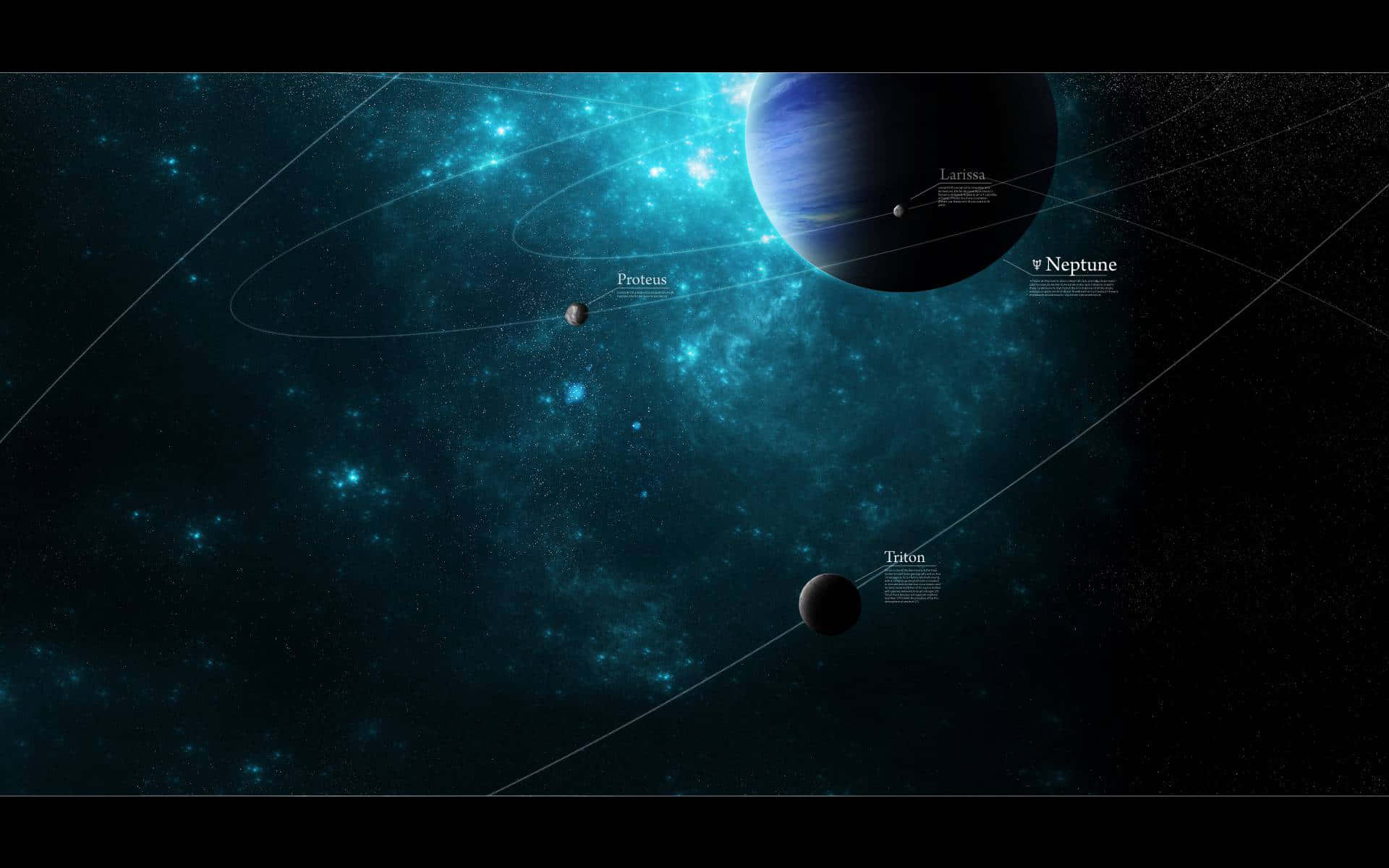 Neptune 桌布 壁紙 — 一個宇宙圖，顯示海王星及其衛星普羅透斯、拉里薩和特里同在帶有發光藍色星雲的星場中運行。