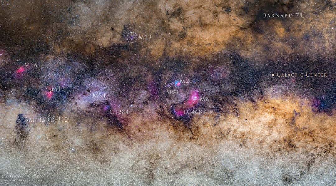 Galactic Center 桌布 壁紙 — 一個宇宙景觀，展示色彩繽紛的星雲和星團，並帶有天文學名稱，背景是旋轉的宇宙塵埃和氣體。