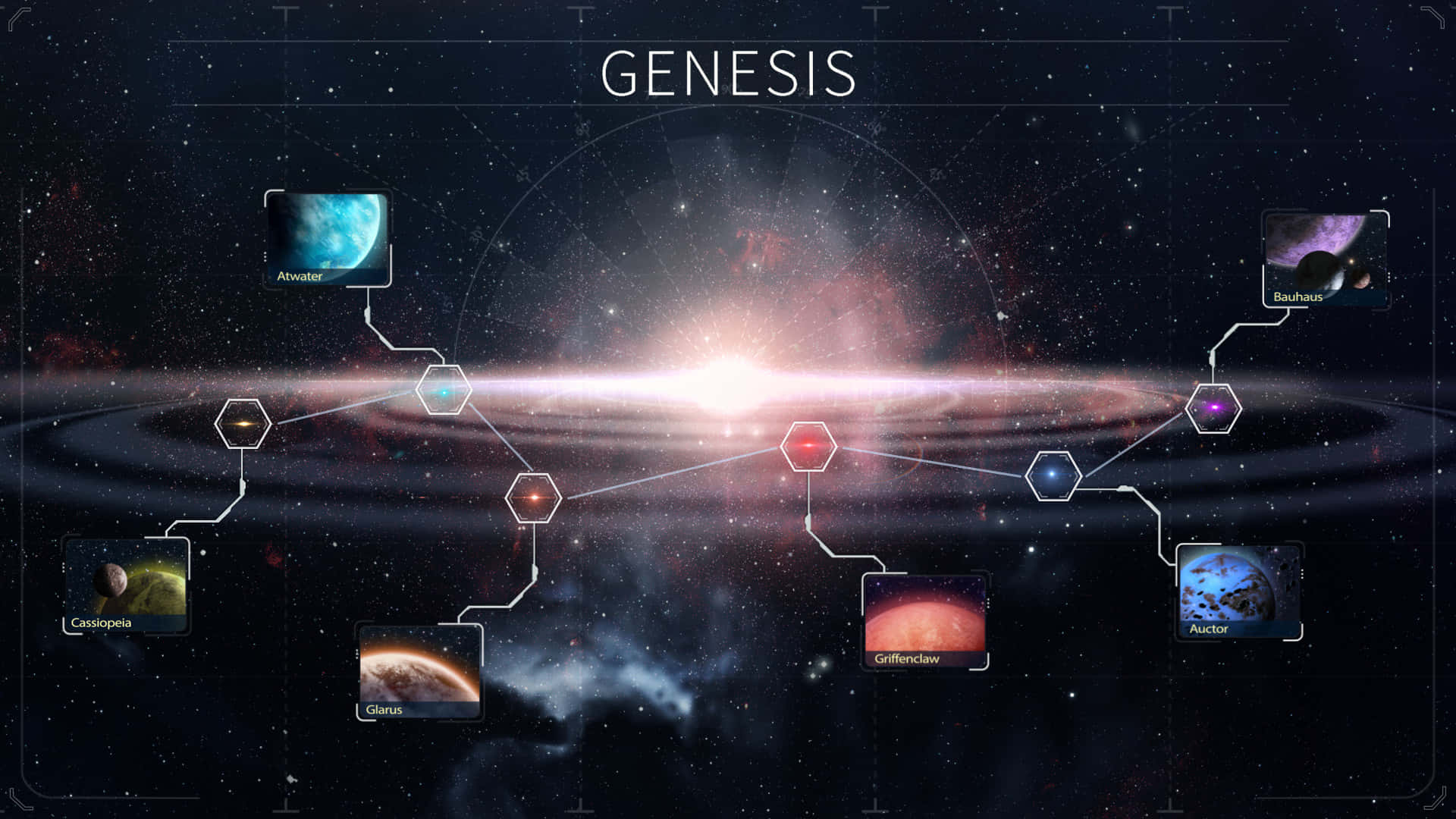 電玩遊戲 桌布 壁紙 — 一個宇宙起源圖表顯示帶有標籤的行星，由線條連接，背景是星雲。