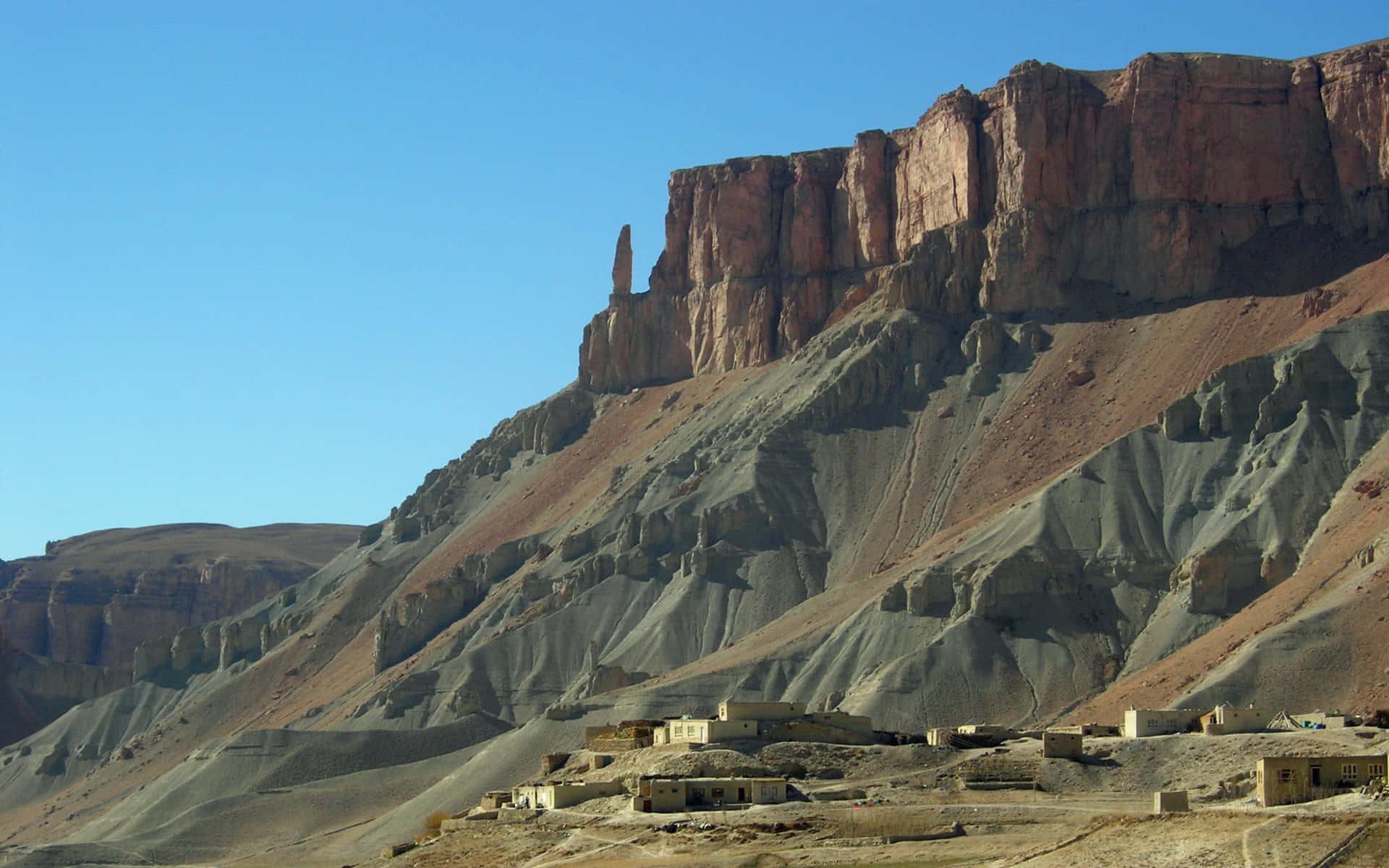 Afghanistan 桌布 壁紙 — 一個小村莊依附在晴朗藍天下高聳的紅色和灰色峽谷懸崖底部。