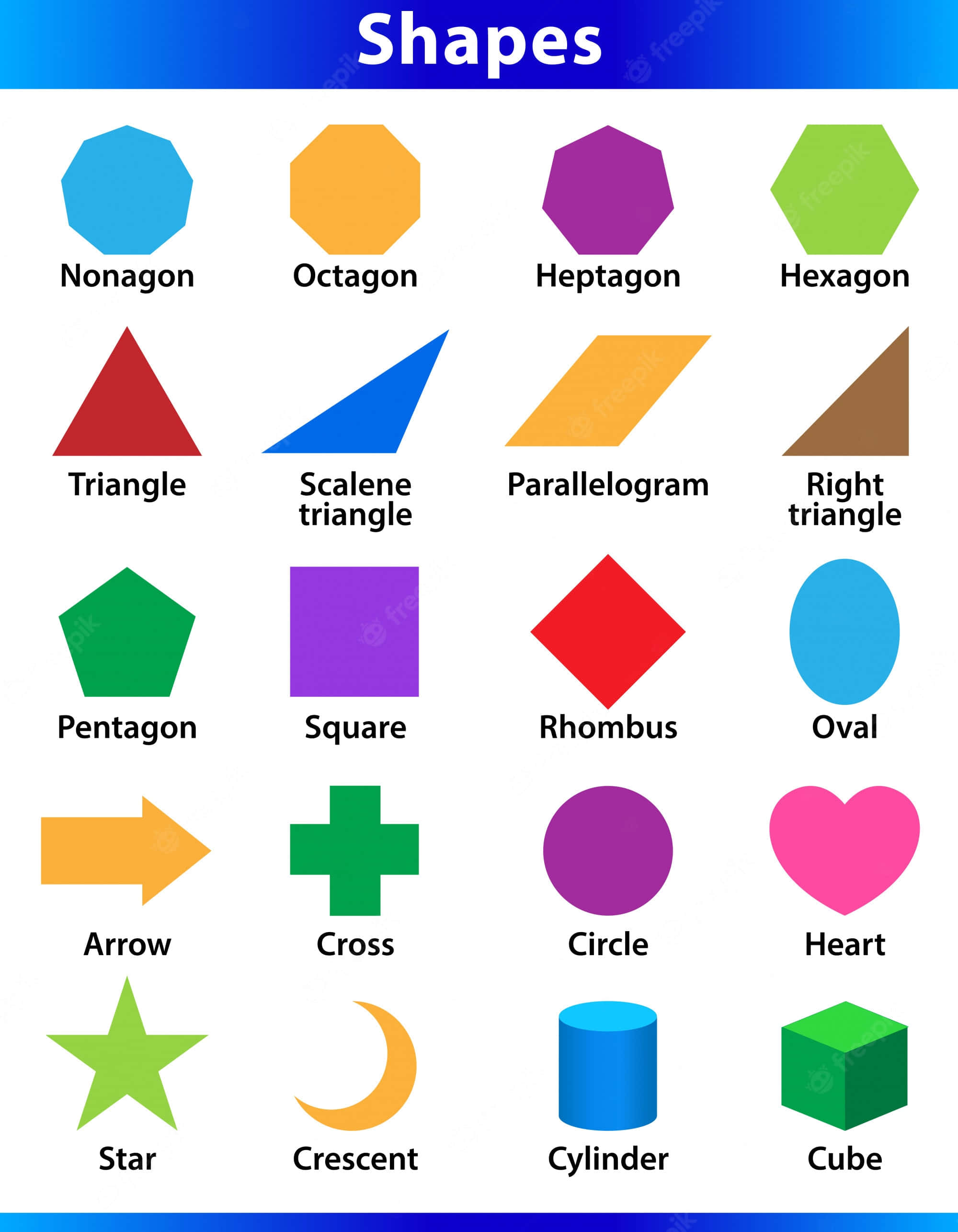 Shapes 桌布 壁紙 — 一個彩色圖表，在白色背景上顯示二十個幾何形狀並帶有標籤。