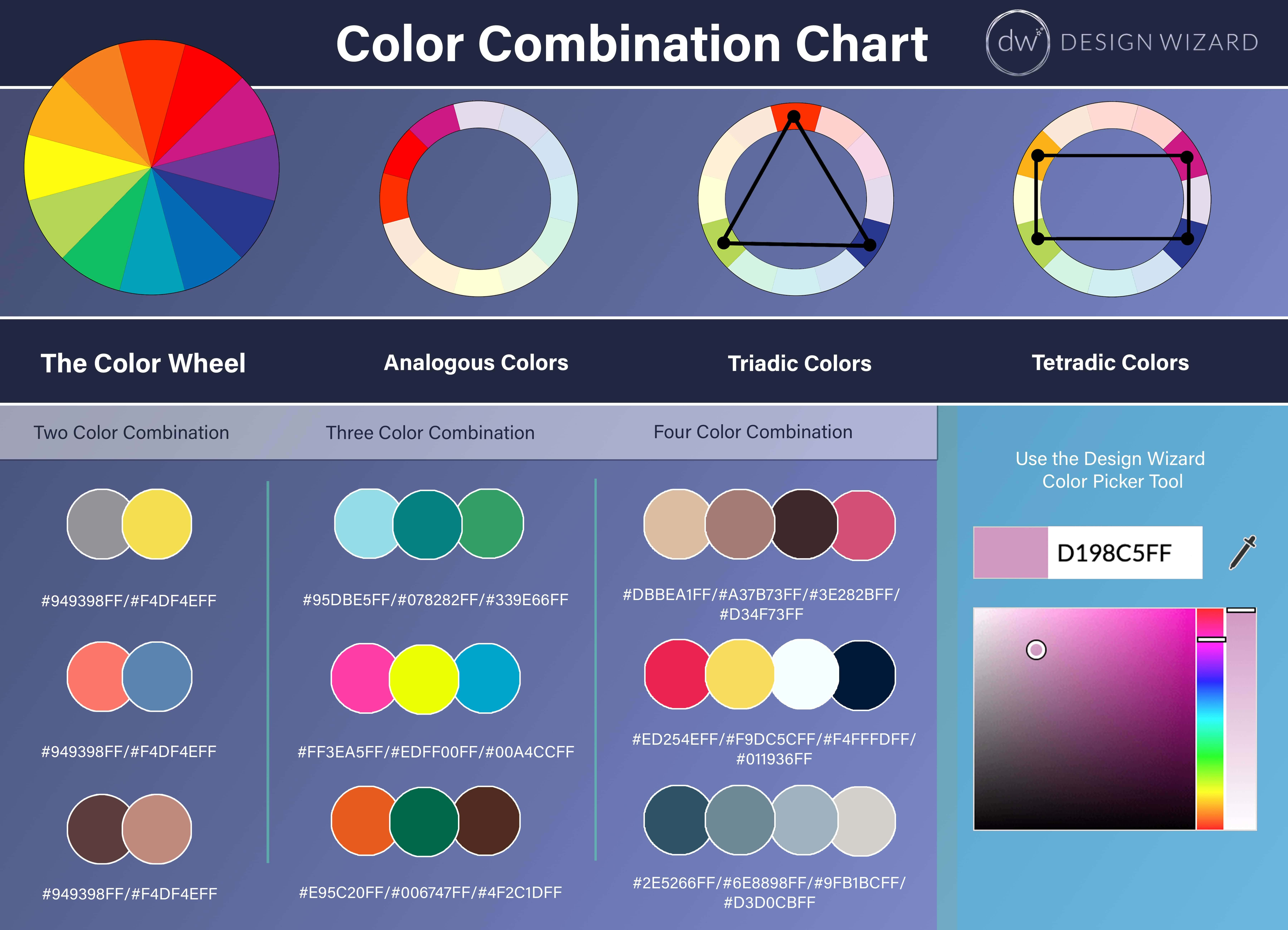 Color Palette 桌布 壁紙 — 一個數位色彩理論圖表，在藍色漸變背景上顯示色輪和帶有十六進制代碼的組合。
