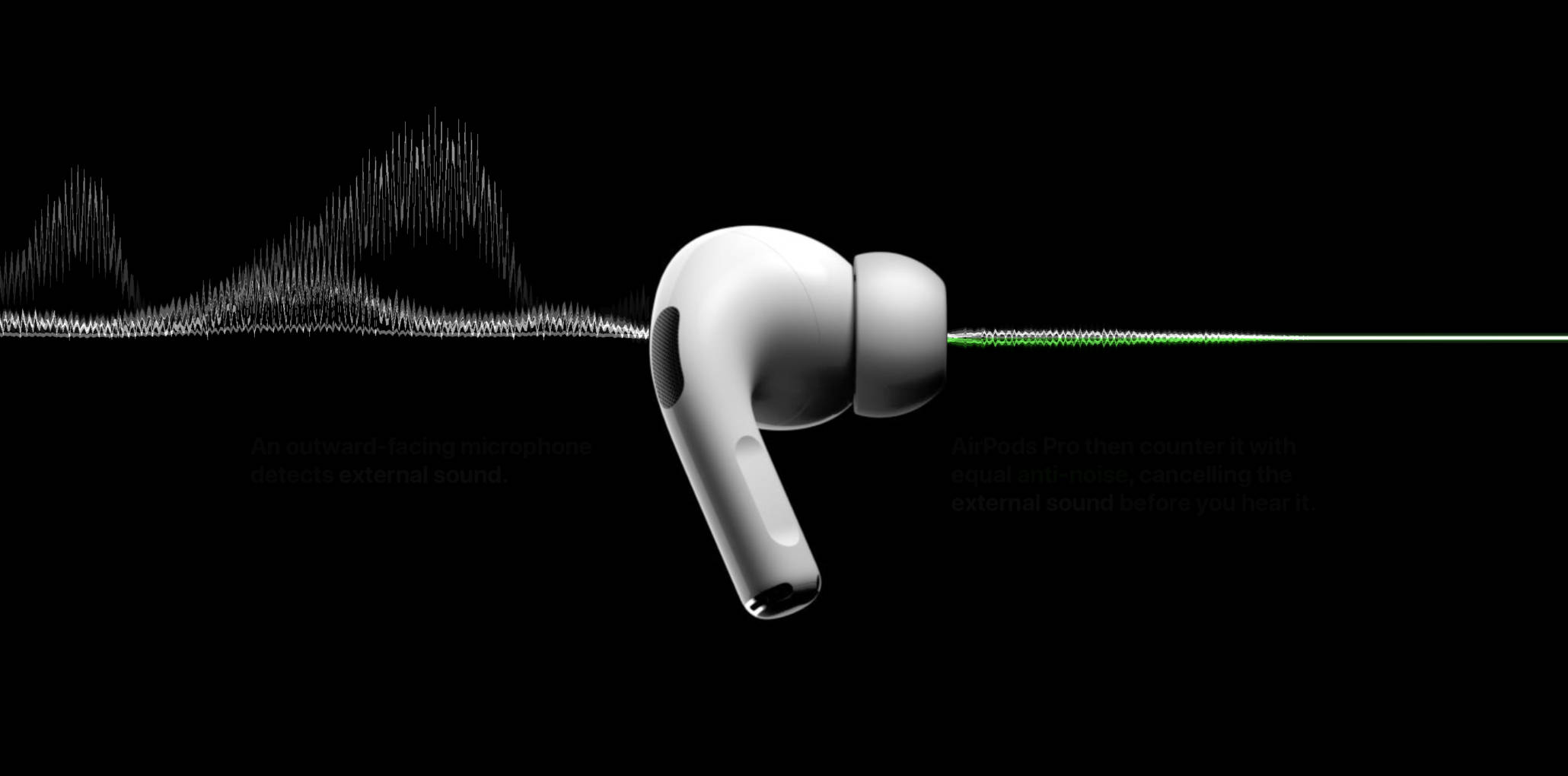 AirPods 桌布 壁紙 — 一個時尚的白色耳塞漂浮在黑色背景上，帶有聲波圖形，展示降噪技術。