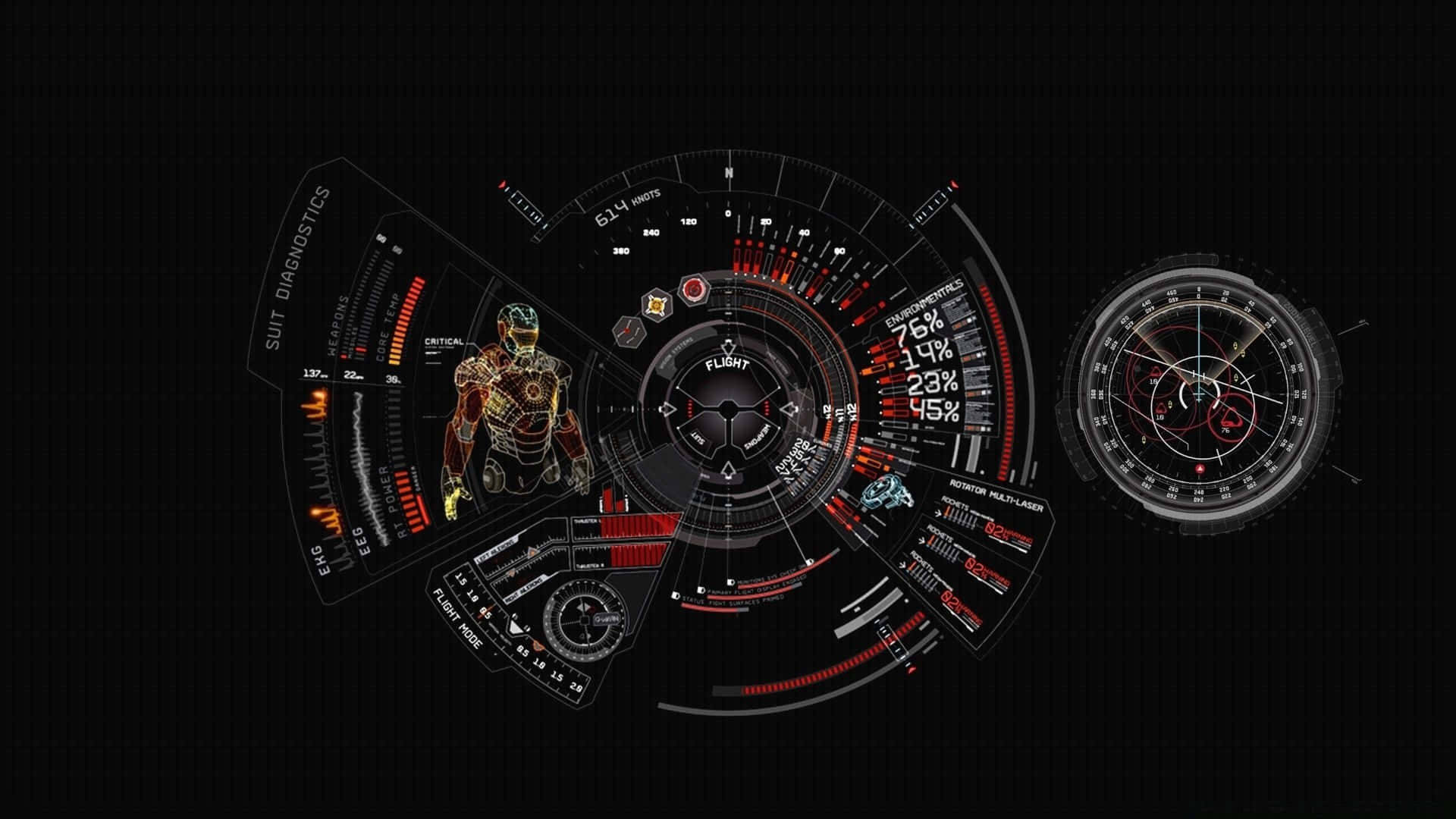 Iron Man Technology 桌布 壁紙 — 一個未來風格的HUD在黑色背景上以發光的紅色和橙色指標顯示鋼鐵人的戰衣診斷。