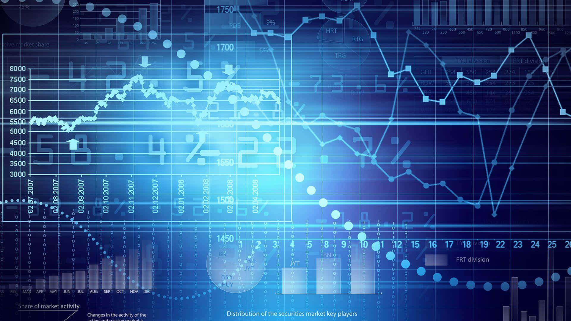 data 桌布 壁紙 — 一個未來風格的藍色數位儀表板，顯示波動的股票市場圖表和金融數據，帶有發光的線條和數字。