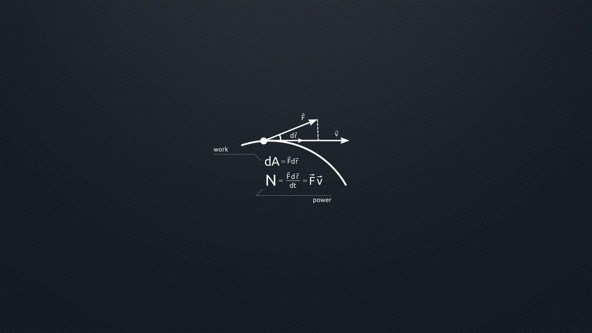 Work 桌布 壁紙 — 一個極簡物理圖表，在深色紋理背景上以向量和方程式說明功和功率。