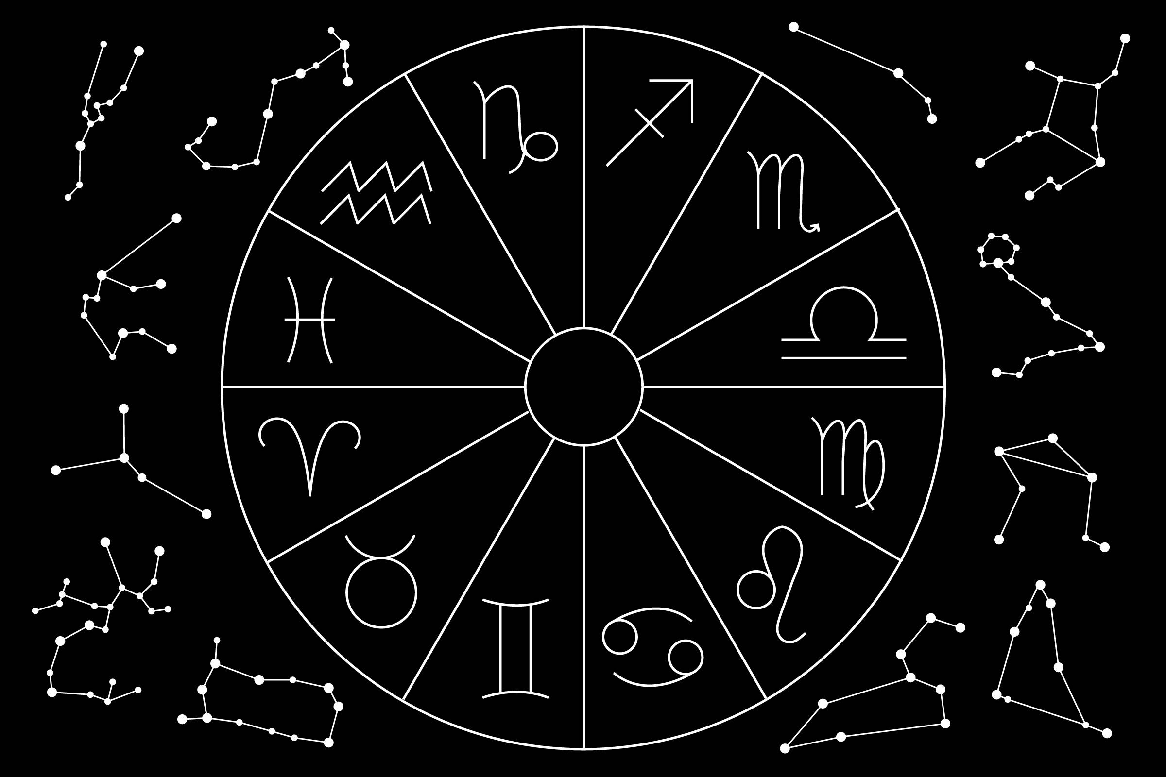 Wind 桌布 壁紙 — 一個極簡風格的白色占星輪，帶有星座符號和星座輪廓，背景為黑色。