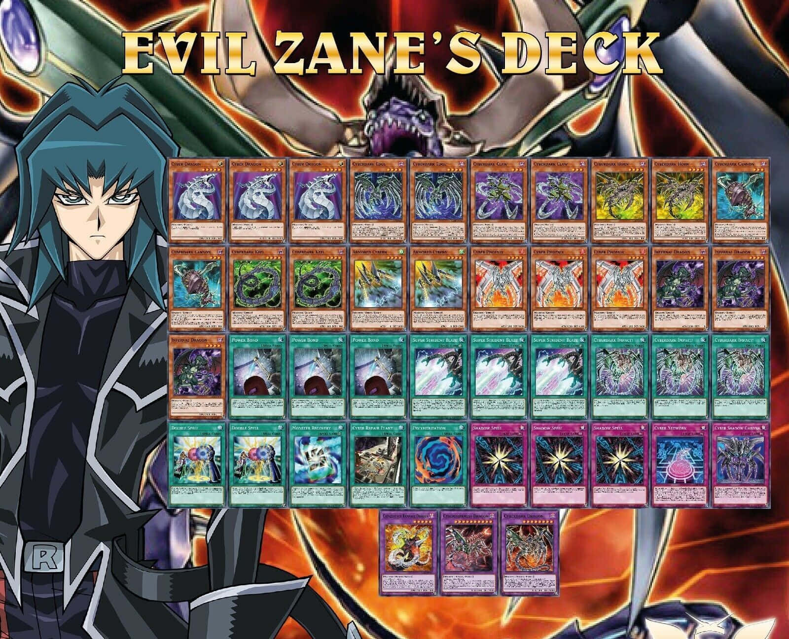 Zane Truesdale 桌布 壁紙 — 一個深色頭髮的動漫角色站在火熱的背景前，顯示一個彩色遊戲王交換卡片的網格，標題為「EVIL ZANE'S DECK」。