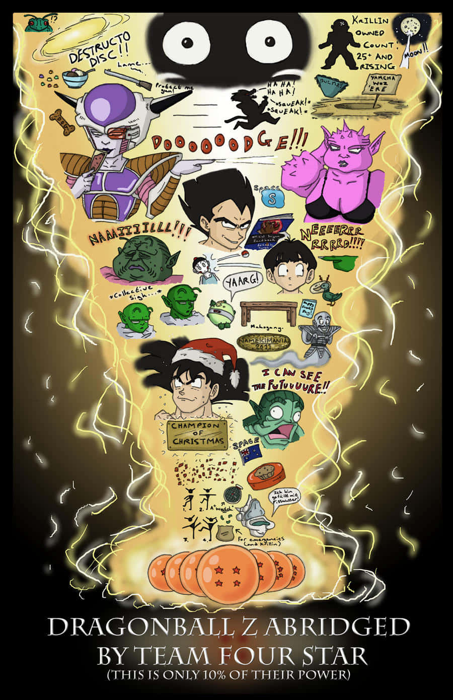 Dragon Ball Z Abridged 桌布 壁紙 — 一個混亂的動漫拼貼畫，描繪七龍珠Z角色在發光的黃色能量風暴中，帶有漫畫文字和漂浮物品。
