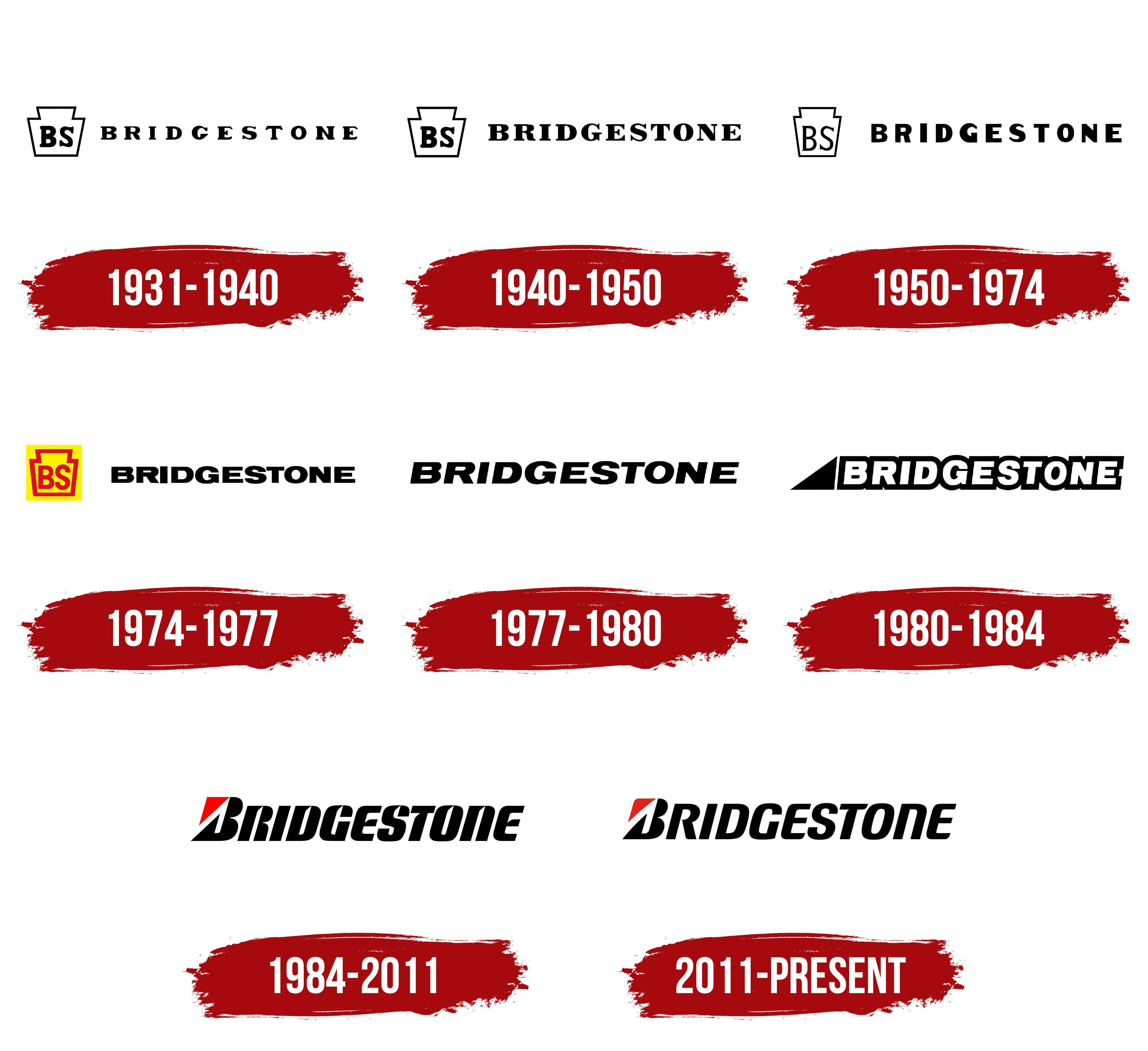 標誌 桌布 壁紙 — 一個清晰的時間線，展示 Bridgestone 從 1931 年到現在的標誌演變，帶有紅色筆觸日期條和黑色文字。
