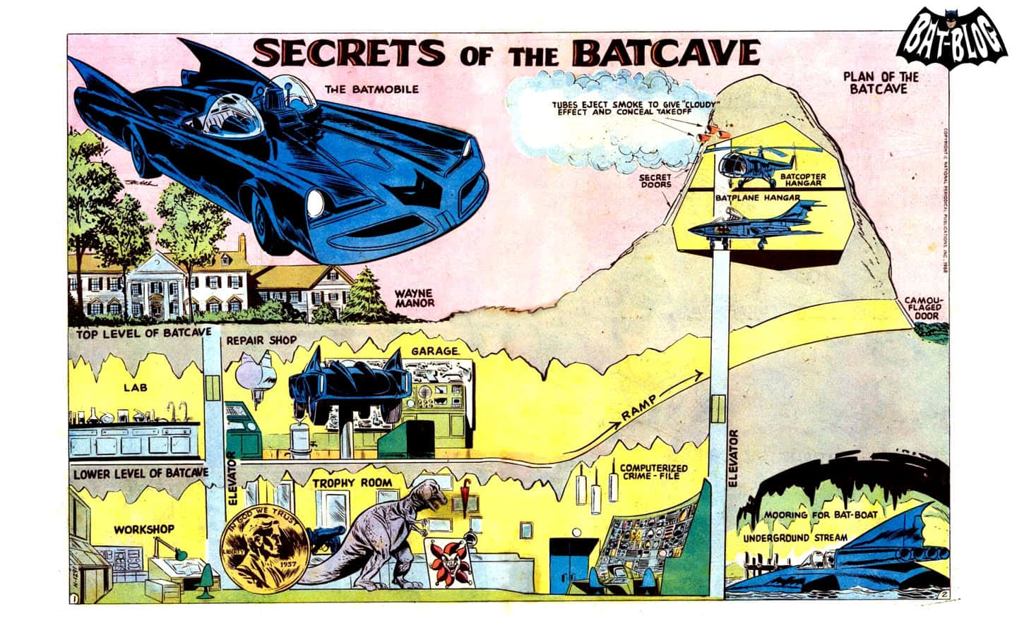 Batcave 桌布 壁紙 — 一個漫畫風格的圖表，揭示了蝙蝠洞的佈局，蝙蝠車、蝙蝠飛機和蝙蝠船分別位於各自的機庫中。