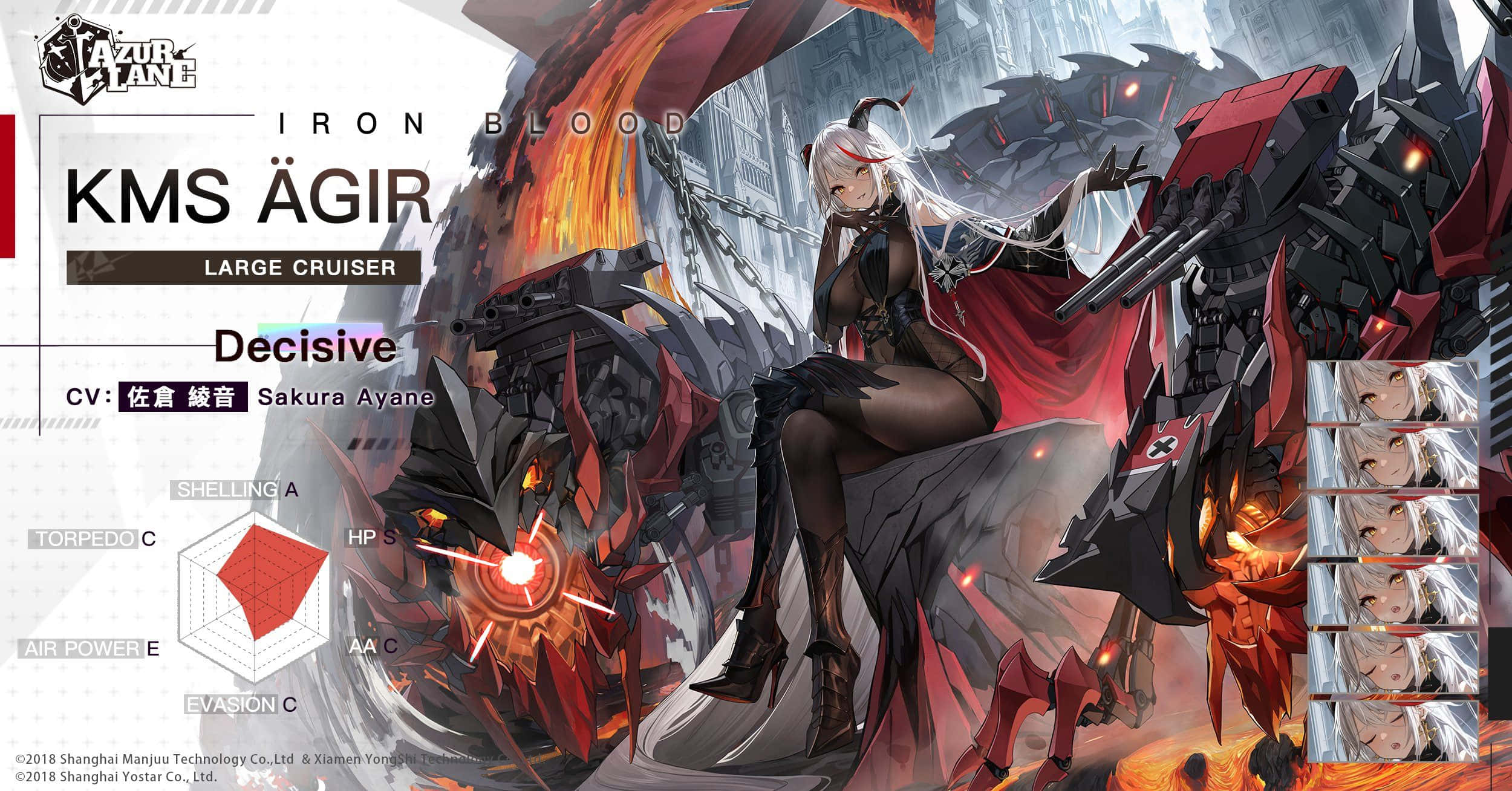 Anime Banner 桌布 壁紙 — 一個火熱的動漫女孩，白髮紅斗篷，坐在機械戰艦上，戰鬥場景中閃爍著橙色火焰和黑色金屬。