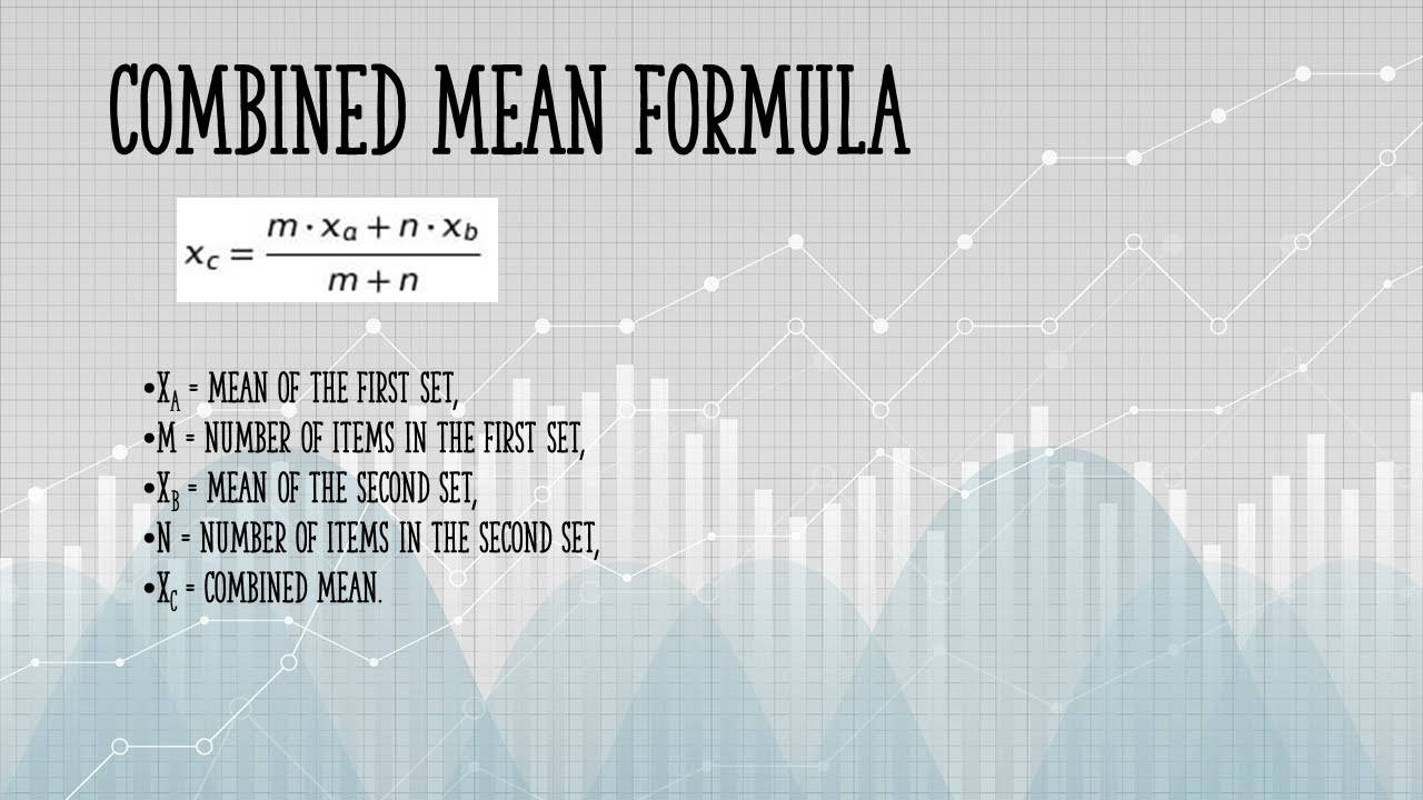 Learning 桌布 壁紙 — 一個用於組合平均值的數學公式，顯示在淺藍色圖表上，並帶有網格紙上的條形圖和折線圖。