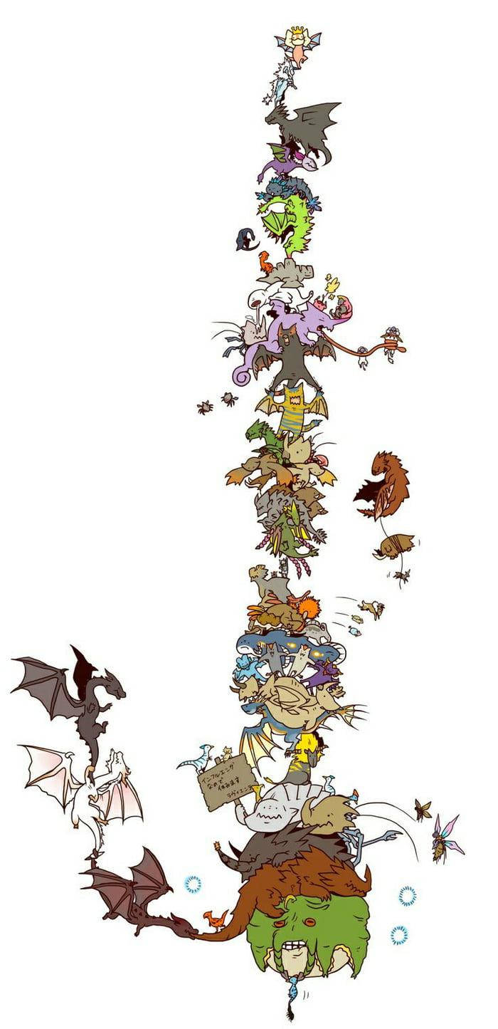monster hunter iPhone 桌布 壁紙 — 一個異想天開的垂直堆疊，由卡通怪物和生物組成，排列有趣且混亂。