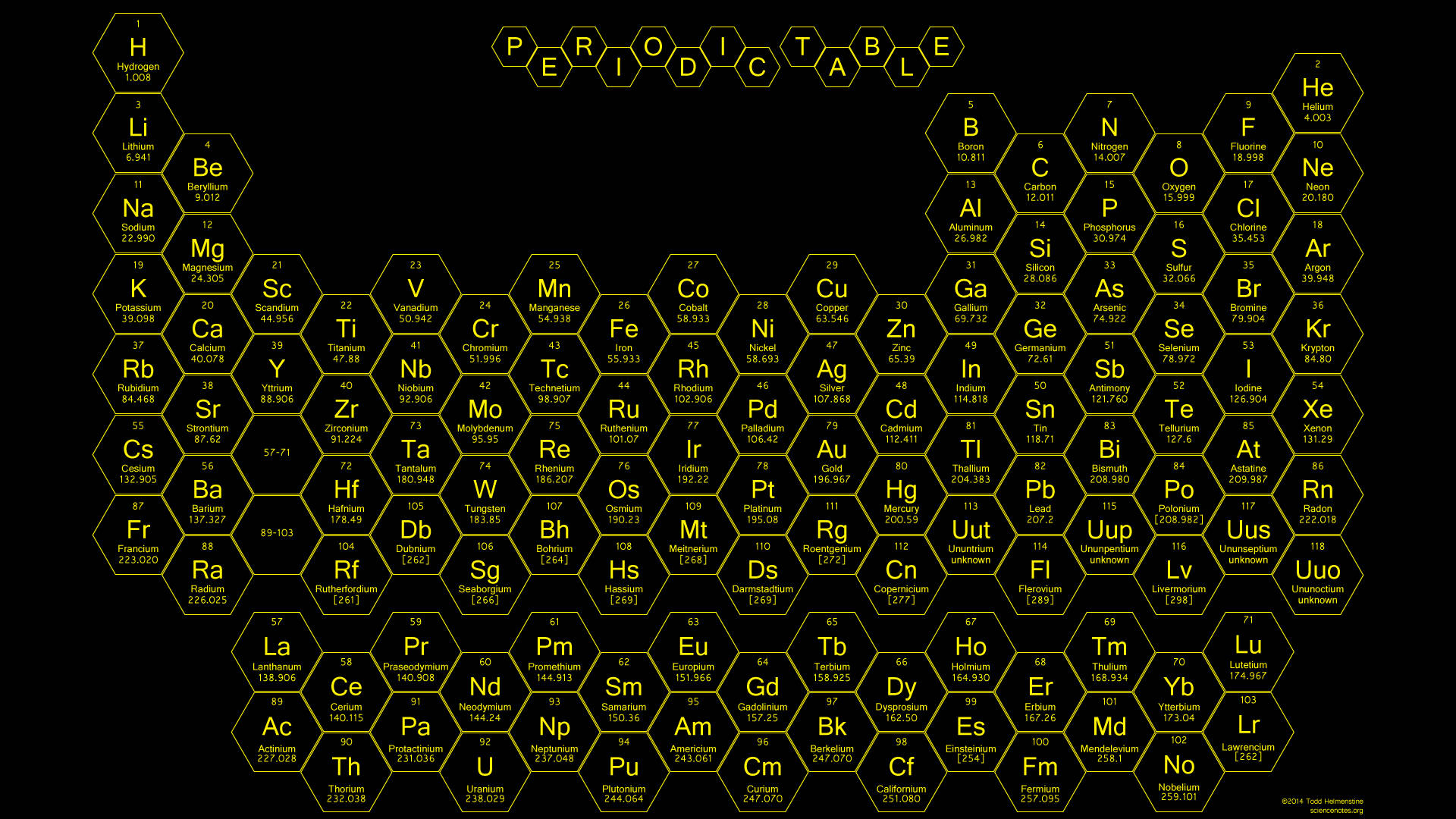 Periodic 桌布 壁紙 — 一個發光的元素週期表，以六邊形呈現，金色文字在黑色背景上。