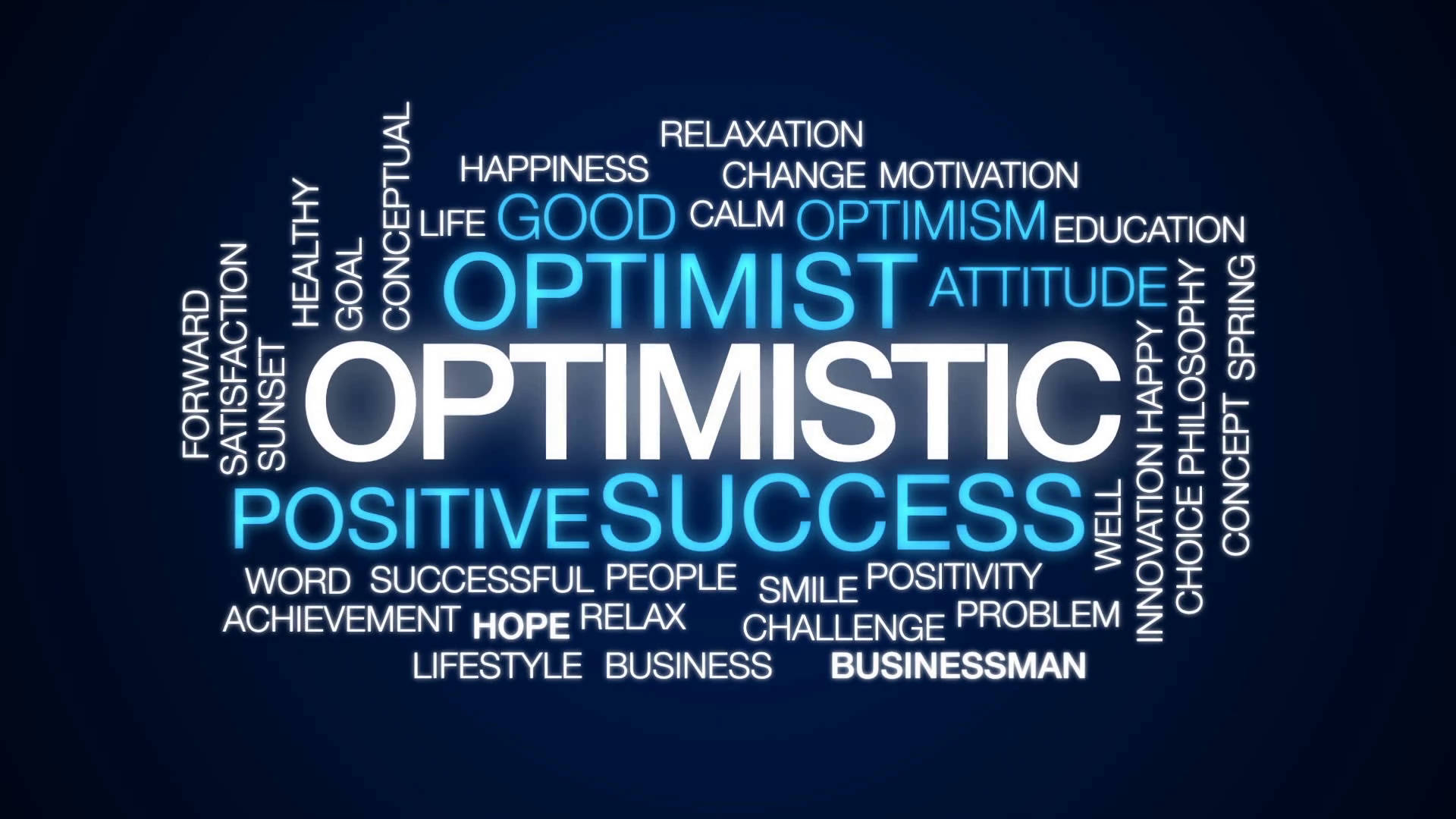語錄 桌布 壁紙 — 一個發光的詞雲，以「OPTIMISTIC」為中心，相關詞彙如「SUCCESS」「HOPE」和「ATTITUDE」在深藍色背景上向外輻射。