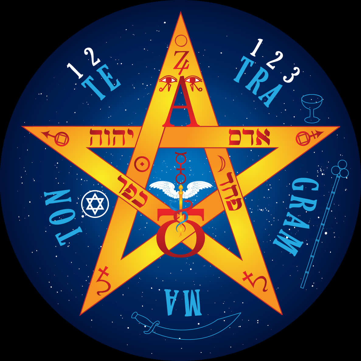 Pentagram 桌布 壁紙 — 一個發光的金色五角星，帶有希伯來文銘文和神秘符號，在繁星點點的午夜藍色背景上閃耀。