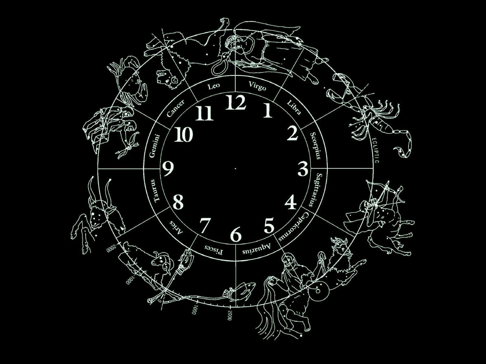 Zodiac Sign 桌布 壁紙 — 一個白色線條藝術的黃道輪，帶有編號的小時和星座符號，背景為黑色。