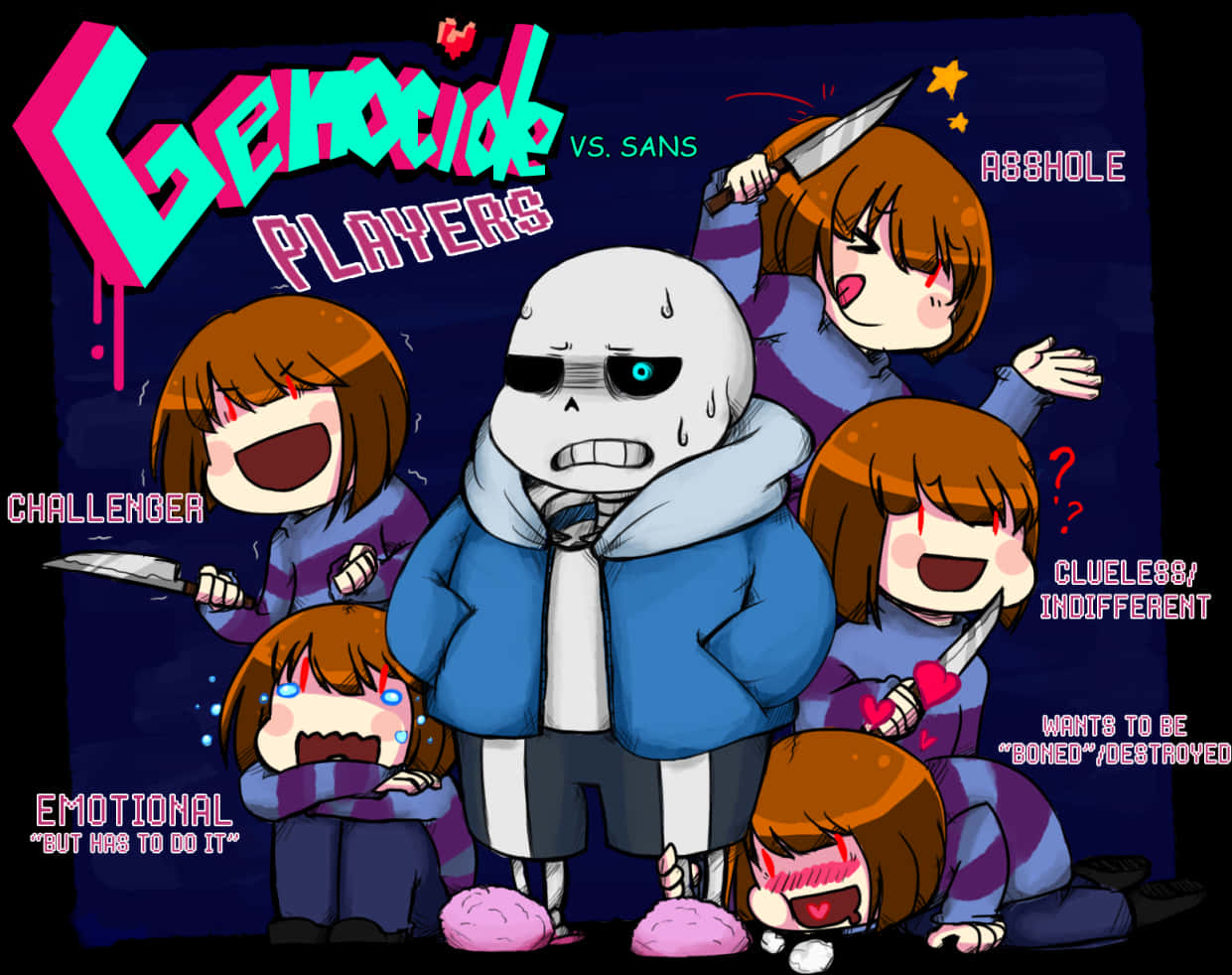 Undertale Sans 桌布 壁紙 — 一個穿著藍色連帽衫的卡通骷髏，被一群憤怒的動漫女孩包圍，她們揮舞著帶有混亂文字標籤的刀。