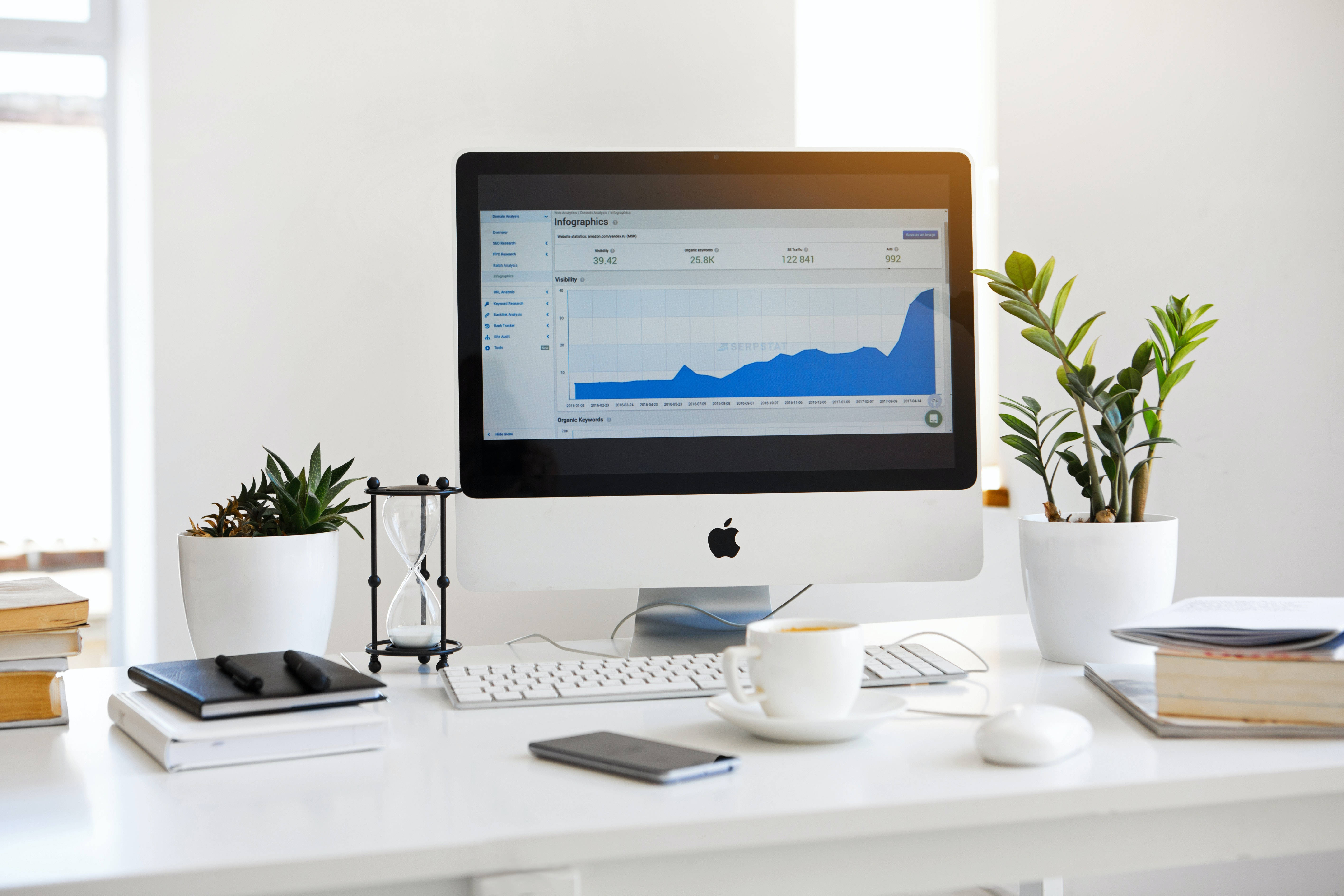 美學 MacBook 壁紙 桌布 壁紙 — 一個簡約的白色桌面設置，配備一部 iMac 顯示藍色折線圖，周圍有盆栽植物、書籍和一杯咖啡。