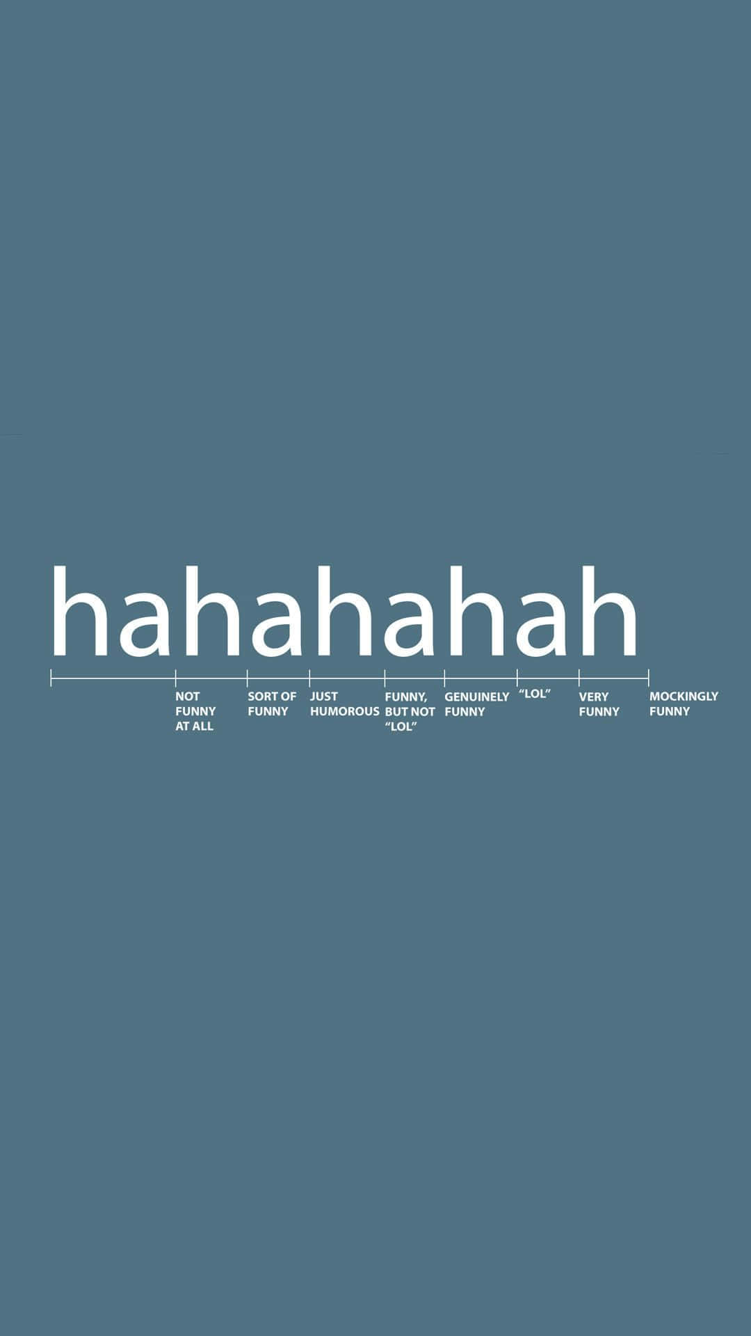 iPhone 桌布 壁紙 — 一個簡約的藍色背景，上面有「hahahahah」這個詞，下面有一個幽默量表，範圍從一點都不好笑到嘲諷地好笑。