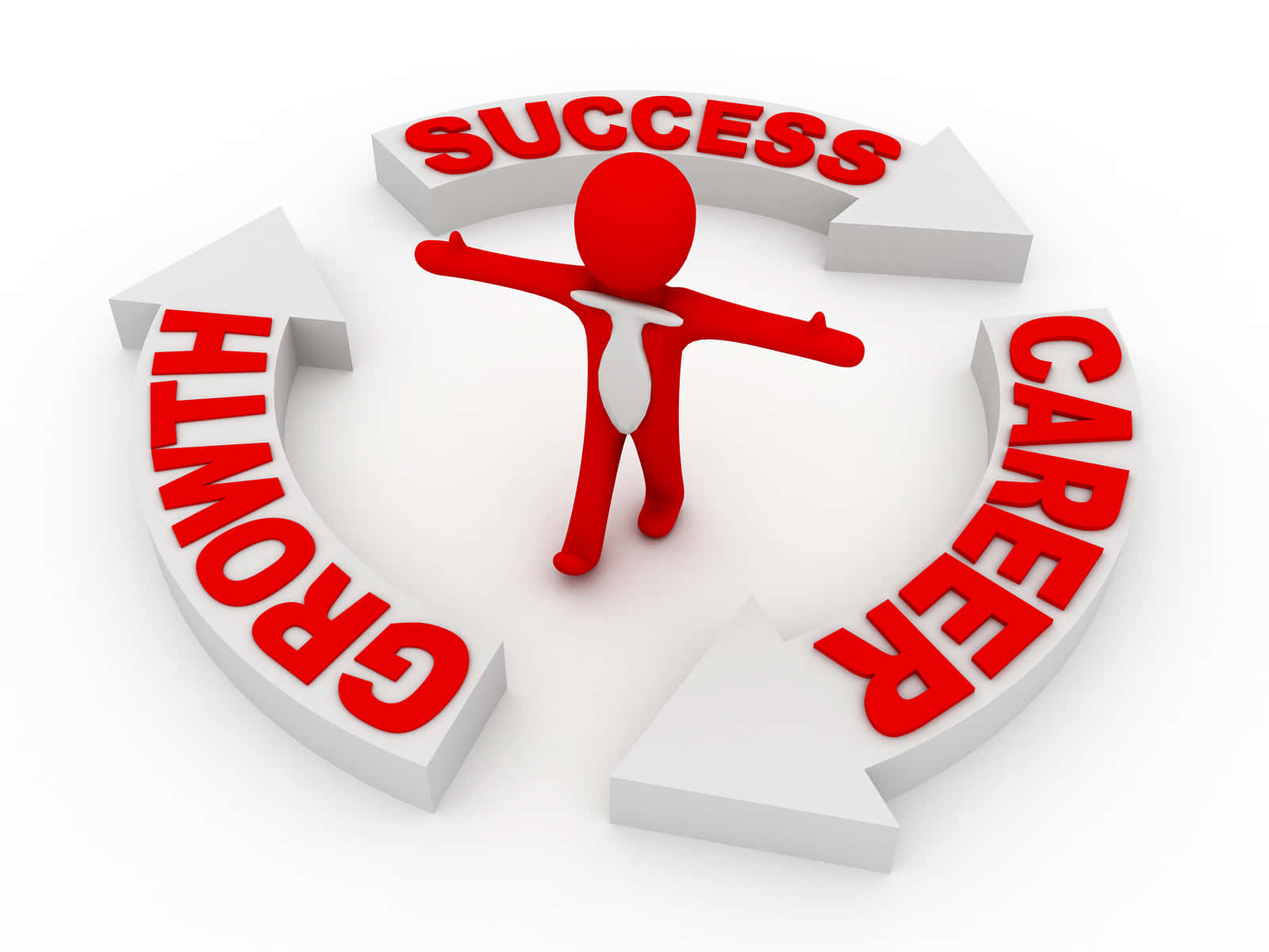 Career 桌布 壁紙 — 一個紅色3D人像勝利地站在一個圓形箭頭環的中間，上面標有成功、成長和職業。