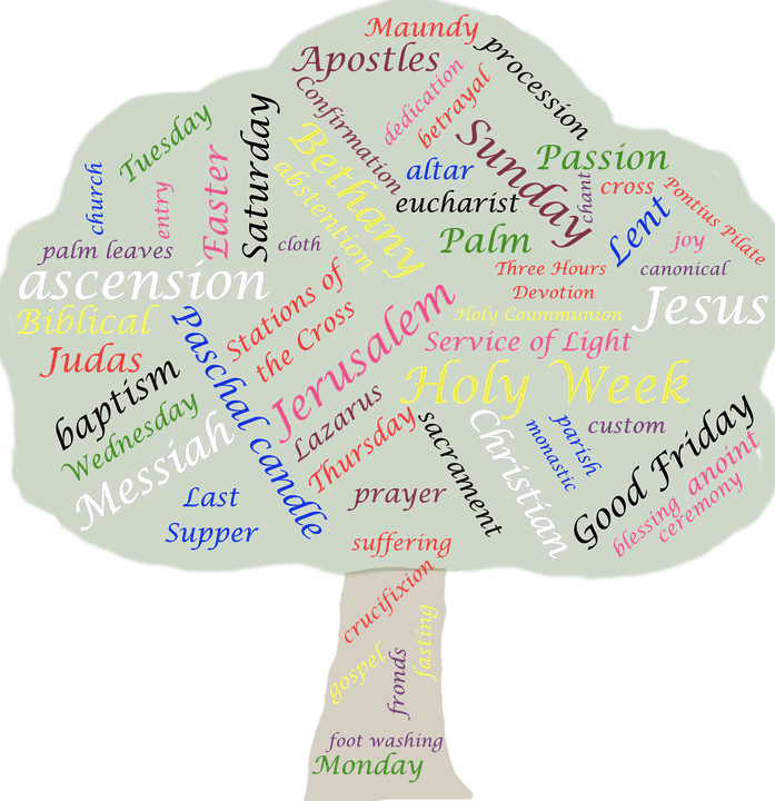 Christianity 桌布 壁紙 — 一個綠色樹形文字雲，充滿了基督教聖週的術語，如耶穌受難和復活節，使用多種字體和顏色。