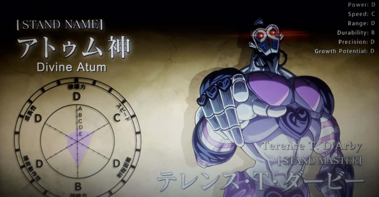 Jojo's Bizarre Adventure Atum 桌布 壁紙 — 一個肌肉發達的紫色和銀色替身名為 Divine Atum，帶有發光的紅色眼睛和羊皮紙背景上的統計輪。